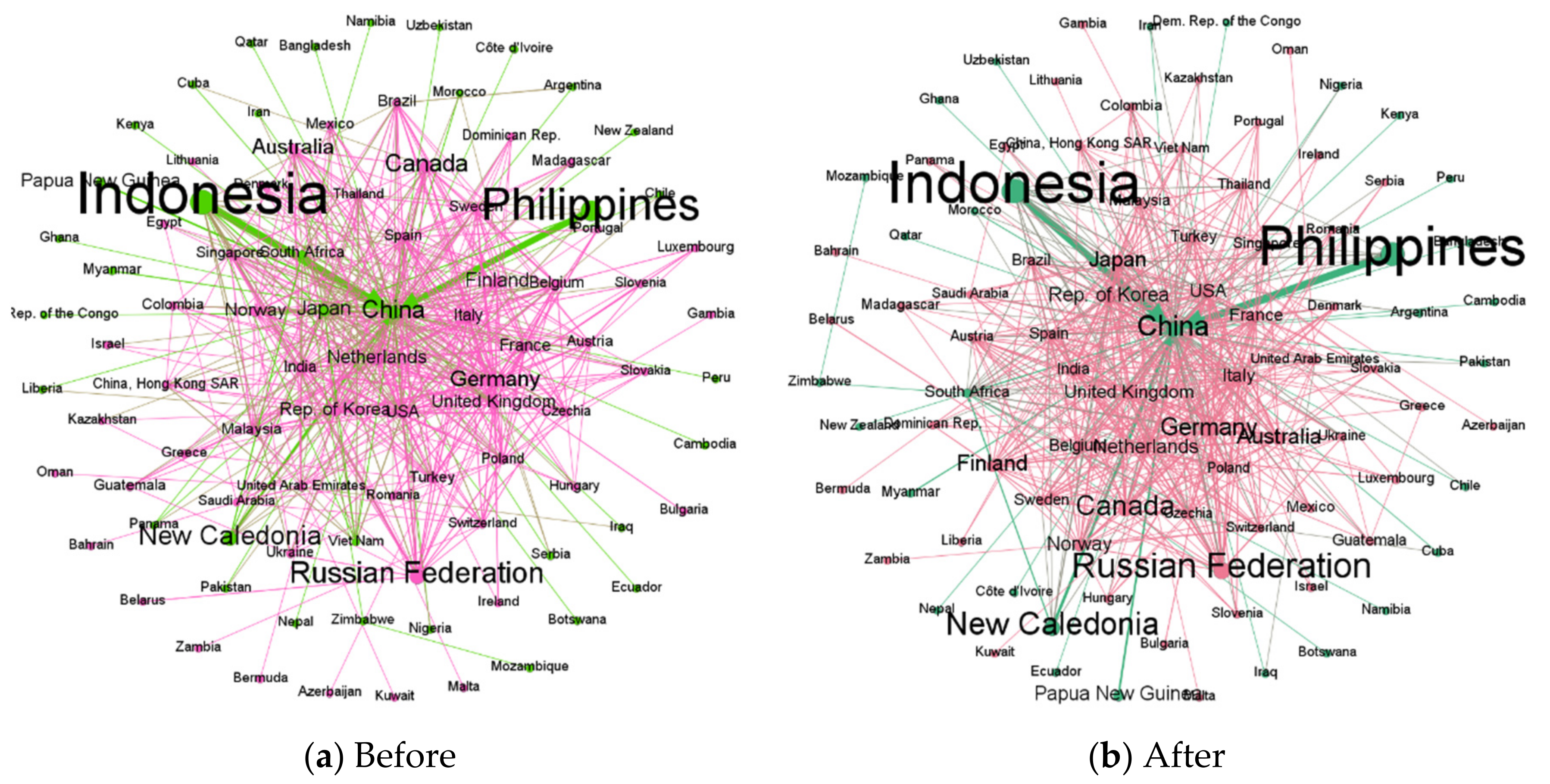 Entropy 24 00938 g003 550
