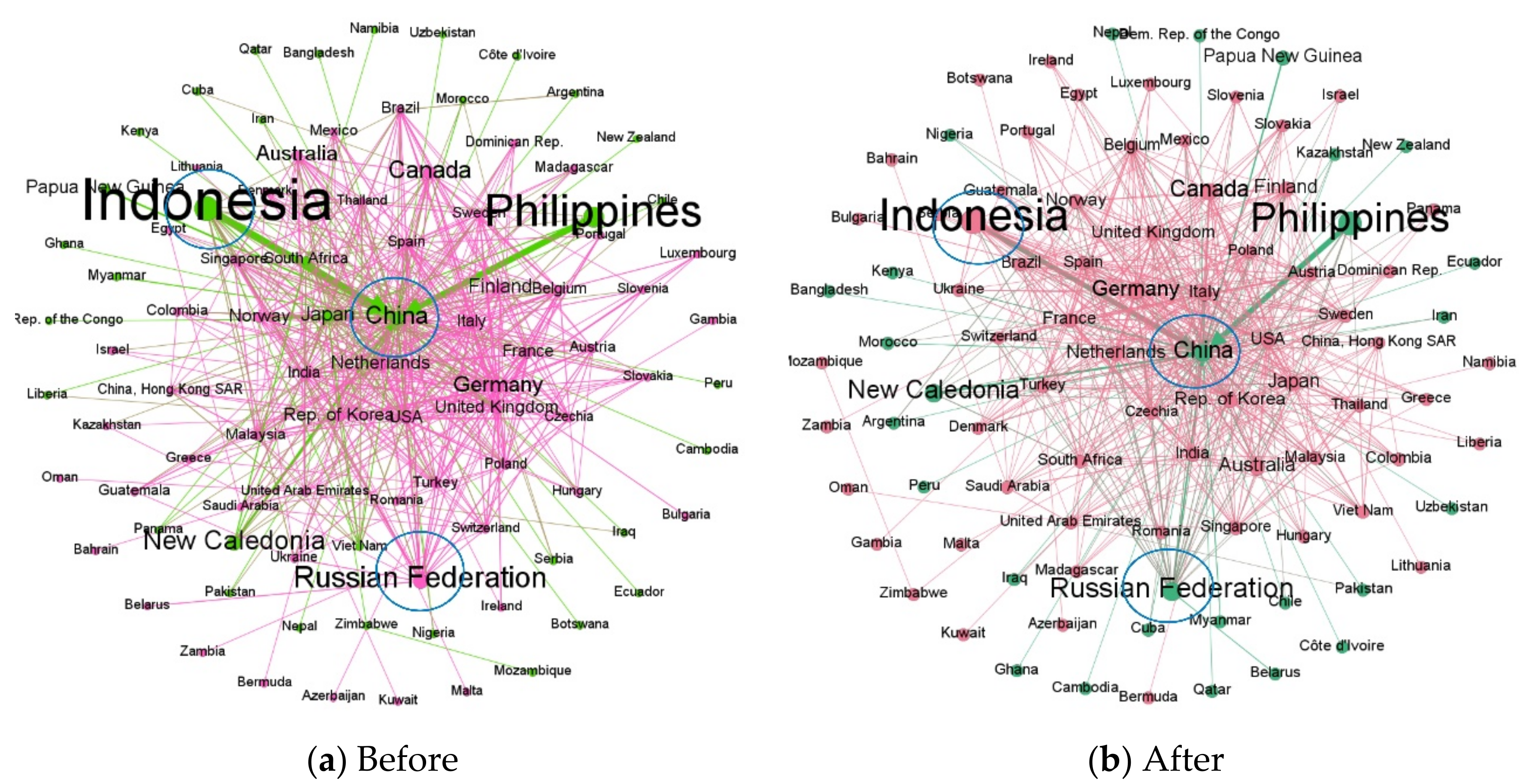 Entropy 24 00938 g004 550