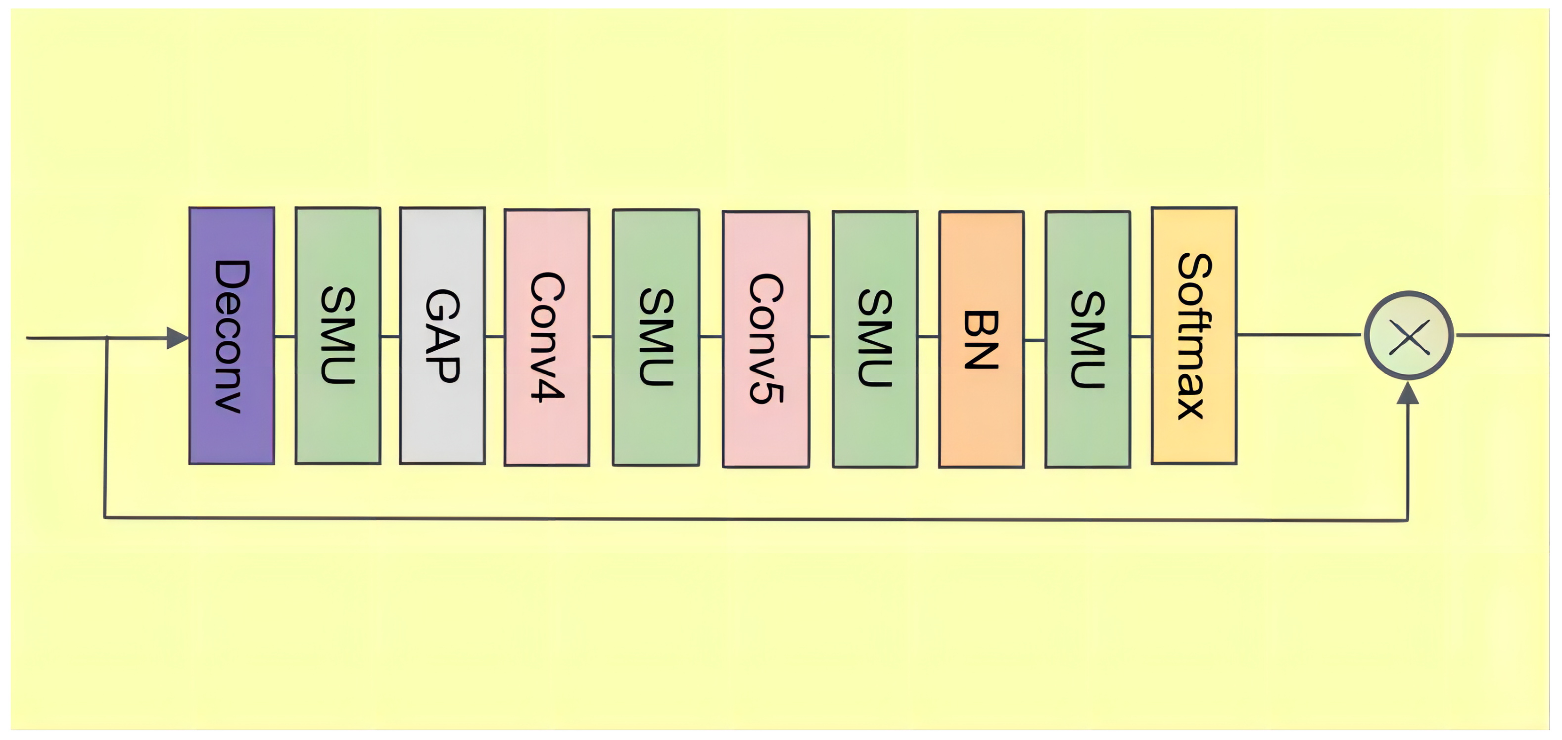 Entropy 24 00939 g002