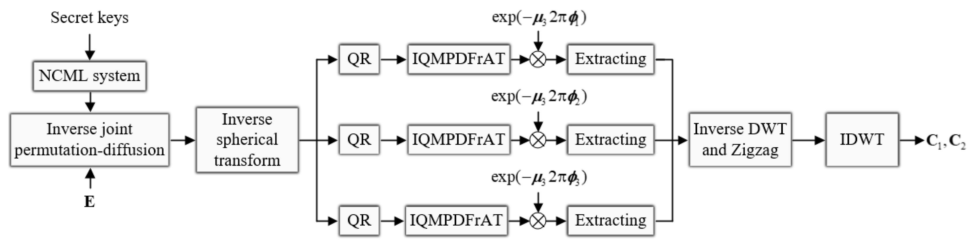Entropy 24 00941 g006 550