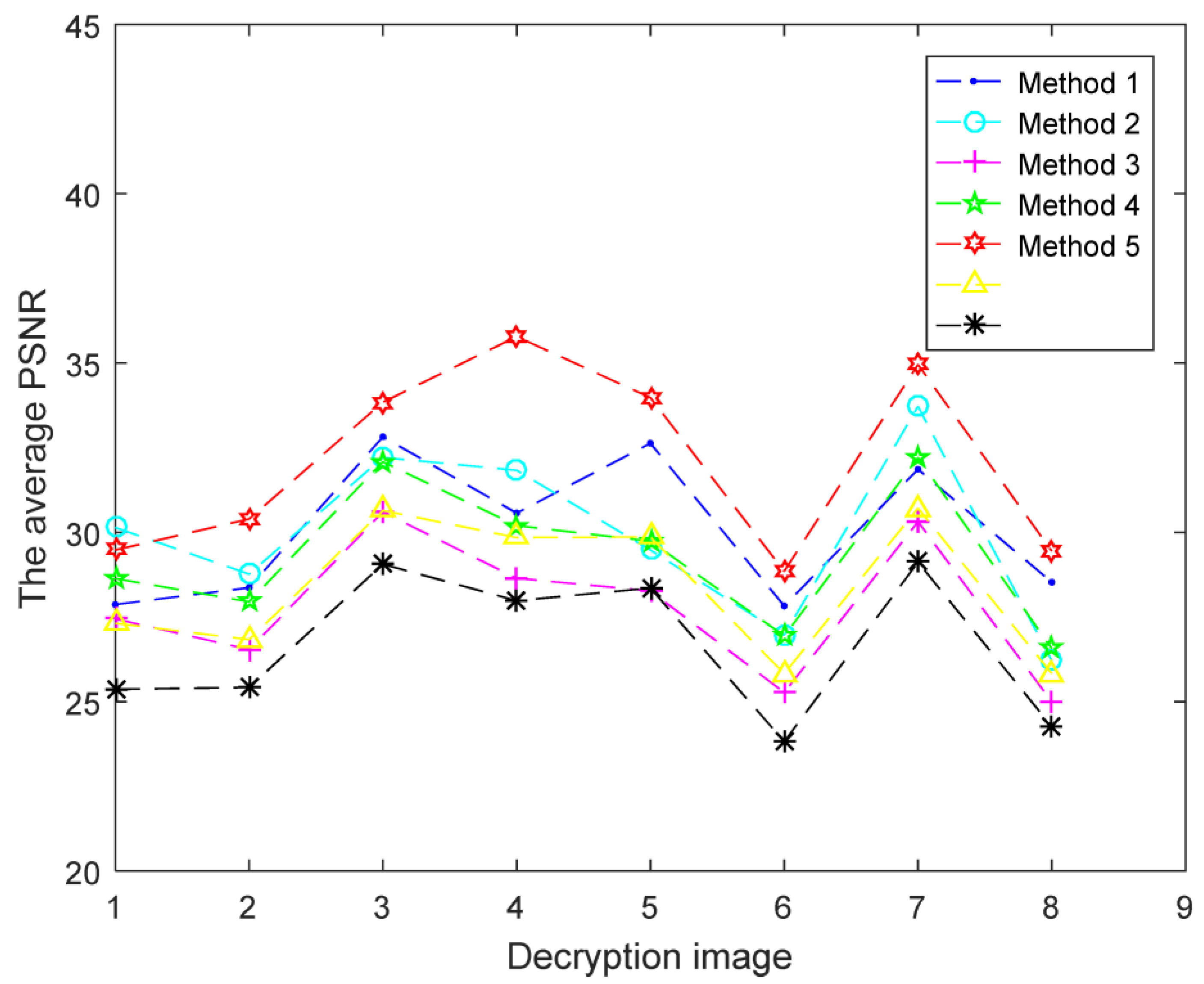 Entropy 24 00941 g010 550