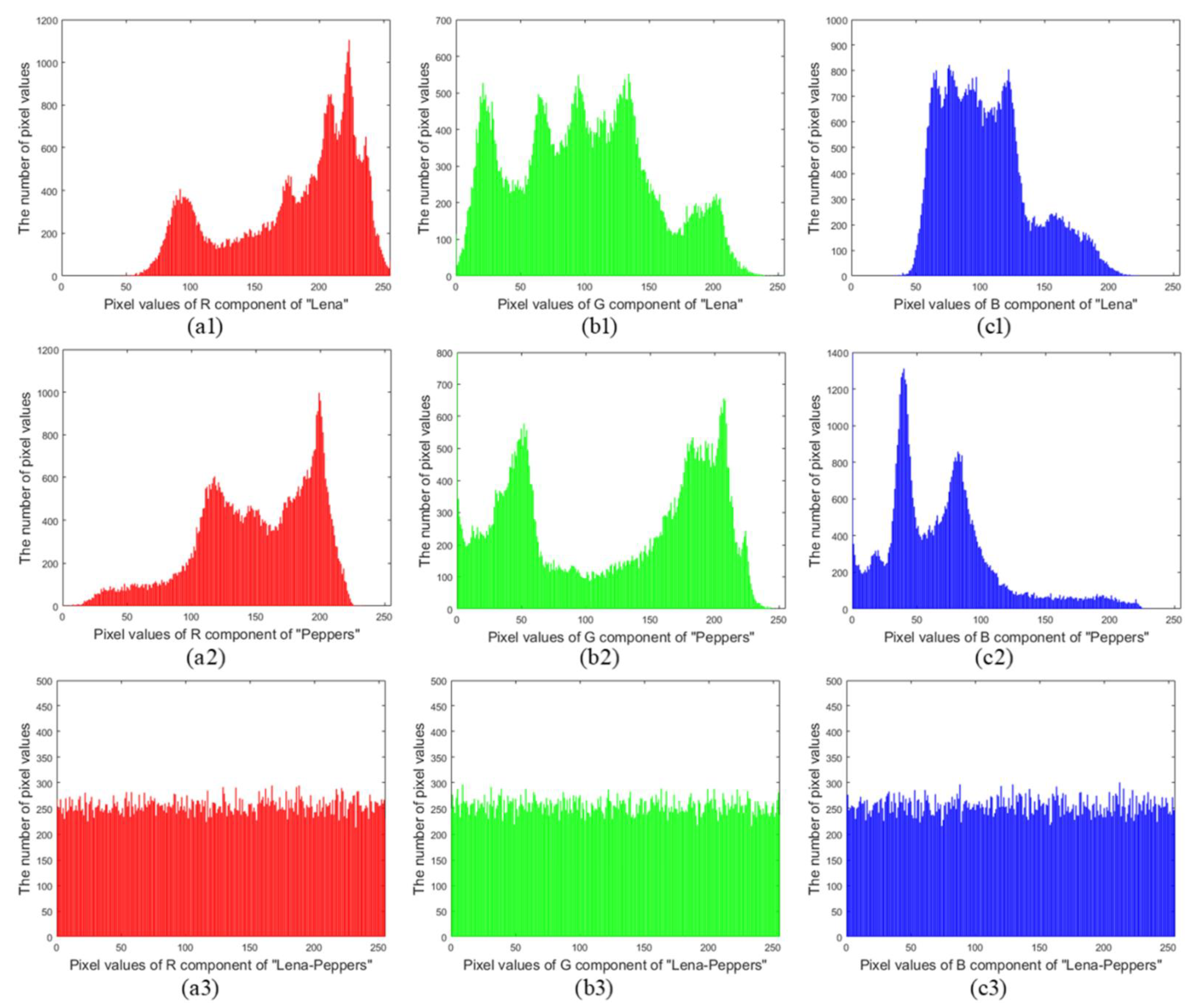 Entropy 24 00941 g013 550
