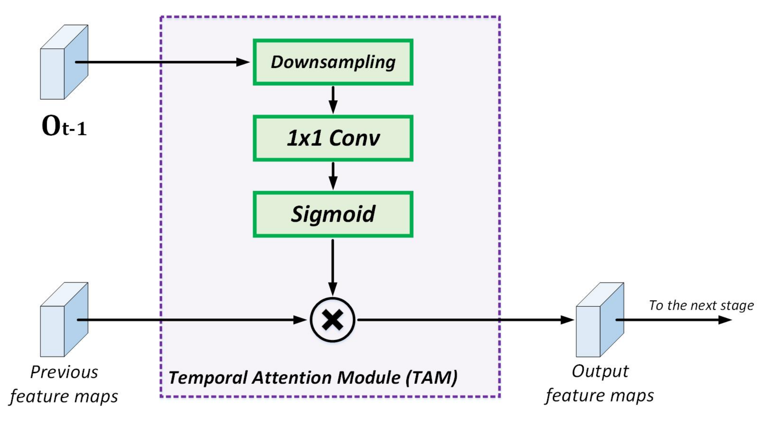 Entropy 24 00942 g005