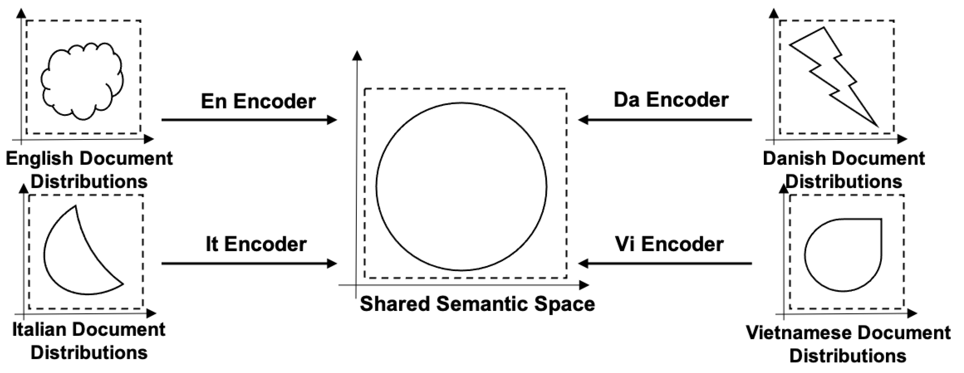Entropy 24 00943 g001
