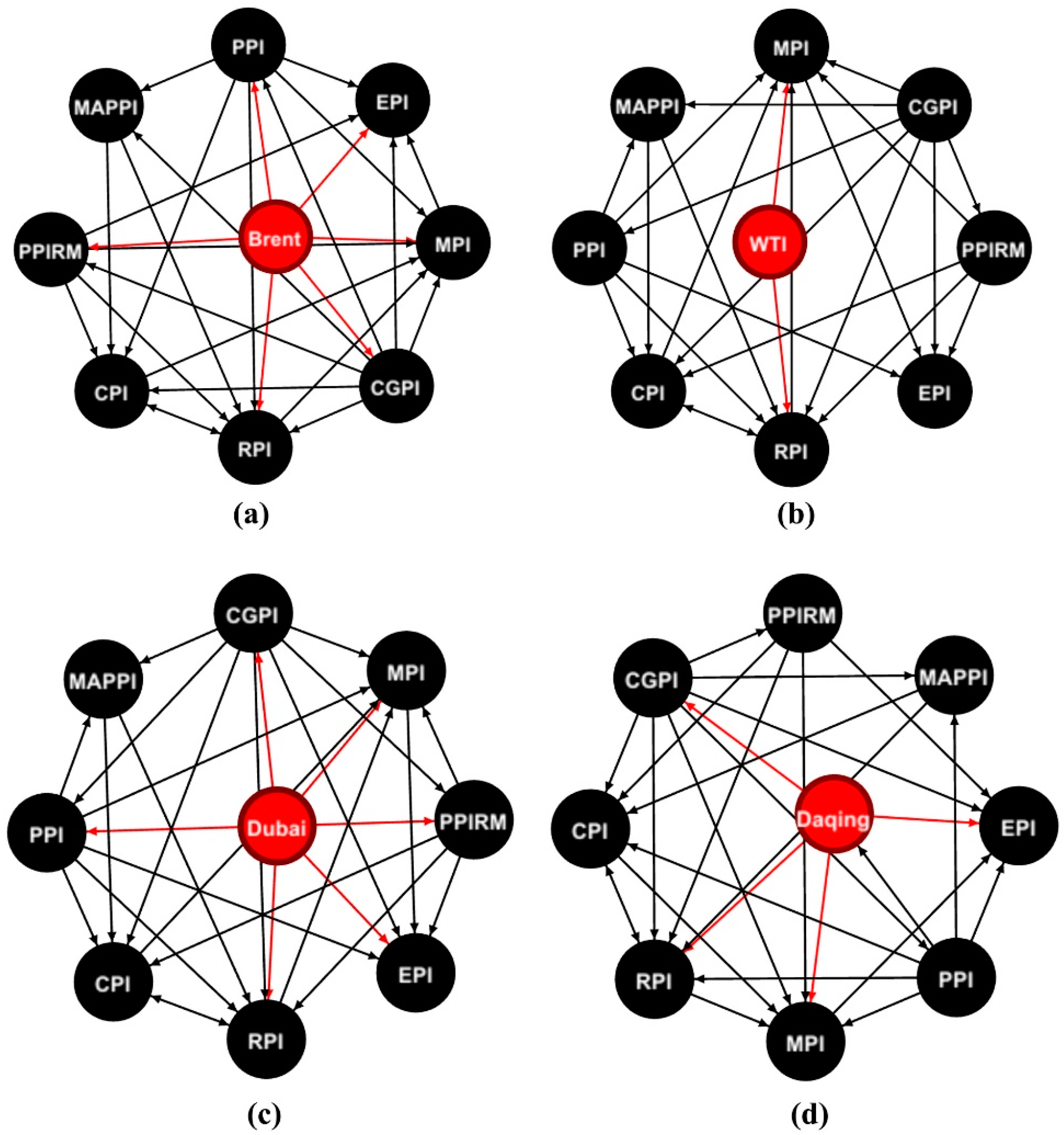 Entropy 24 00944 g001 550