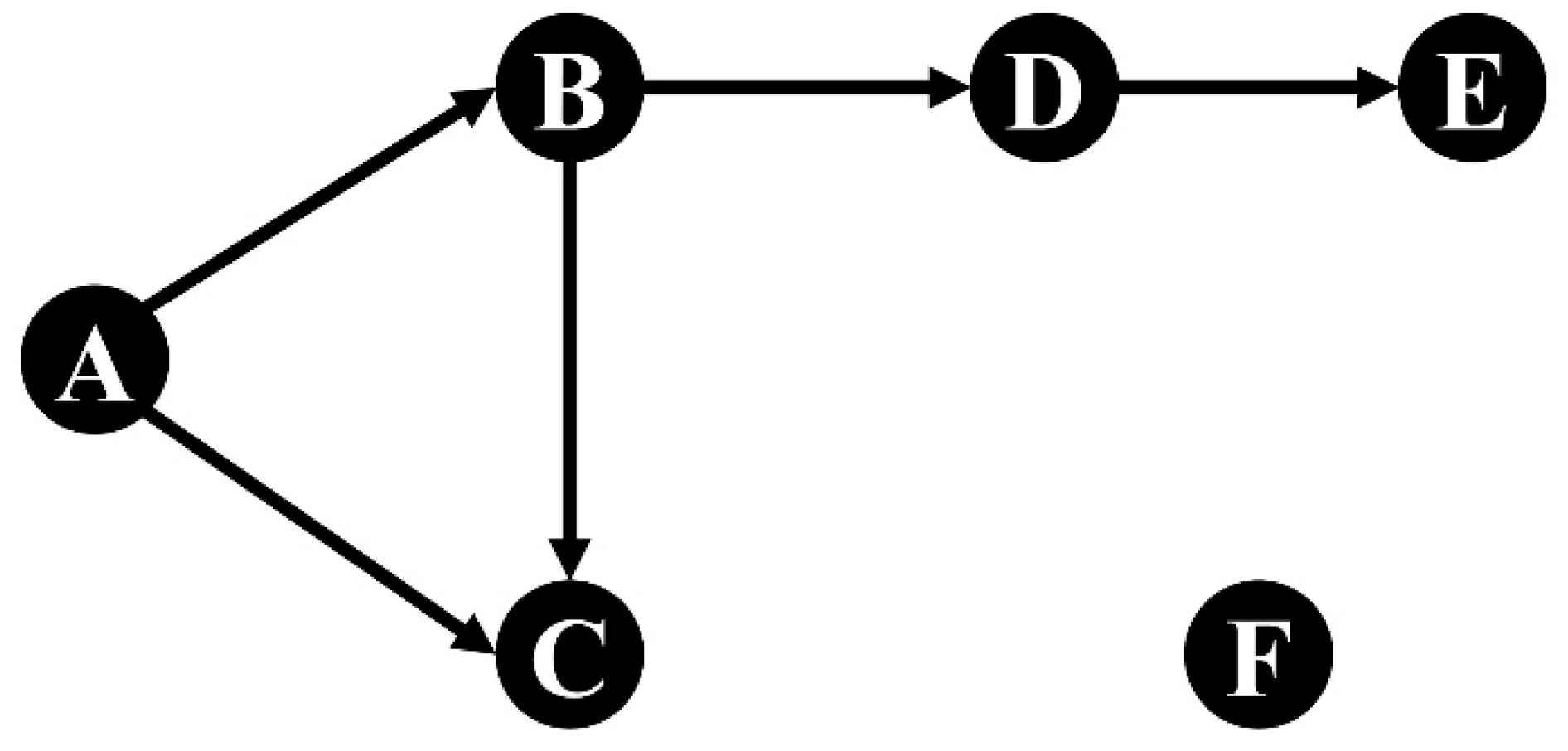 Entropy 24 00944 g002 550