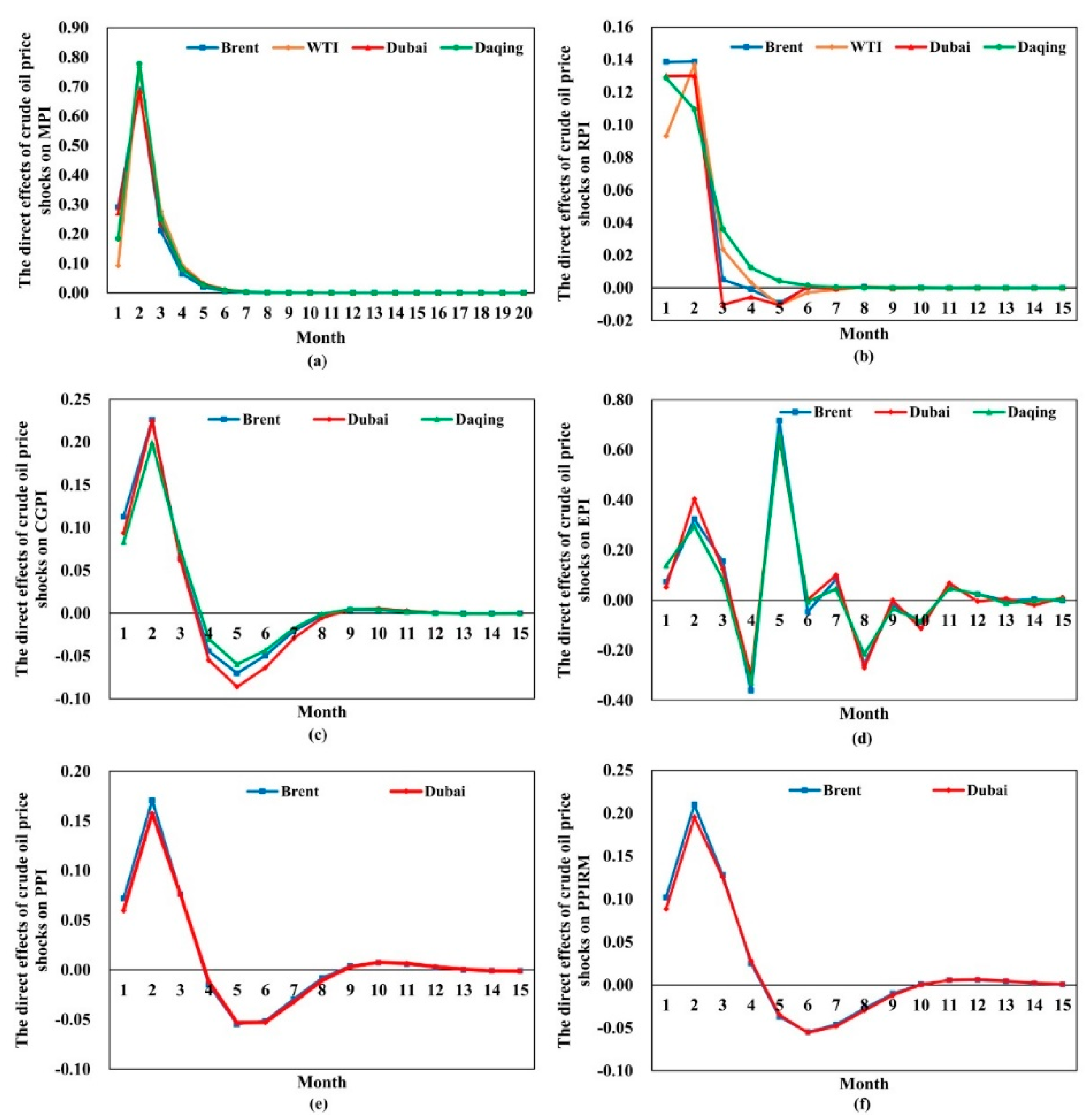 Entropy 24 00944 g003 550