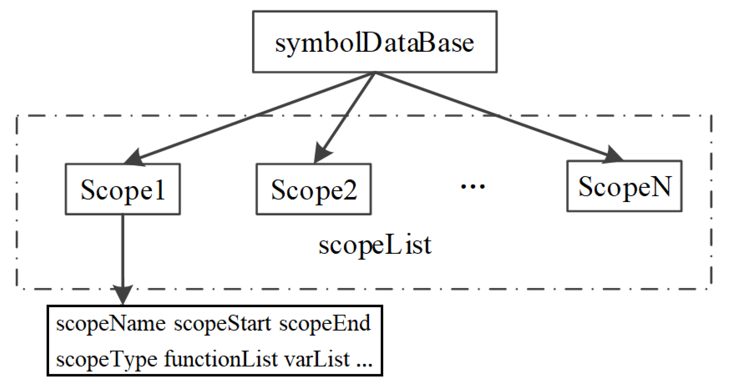 Entropy 24 00947 g003 550