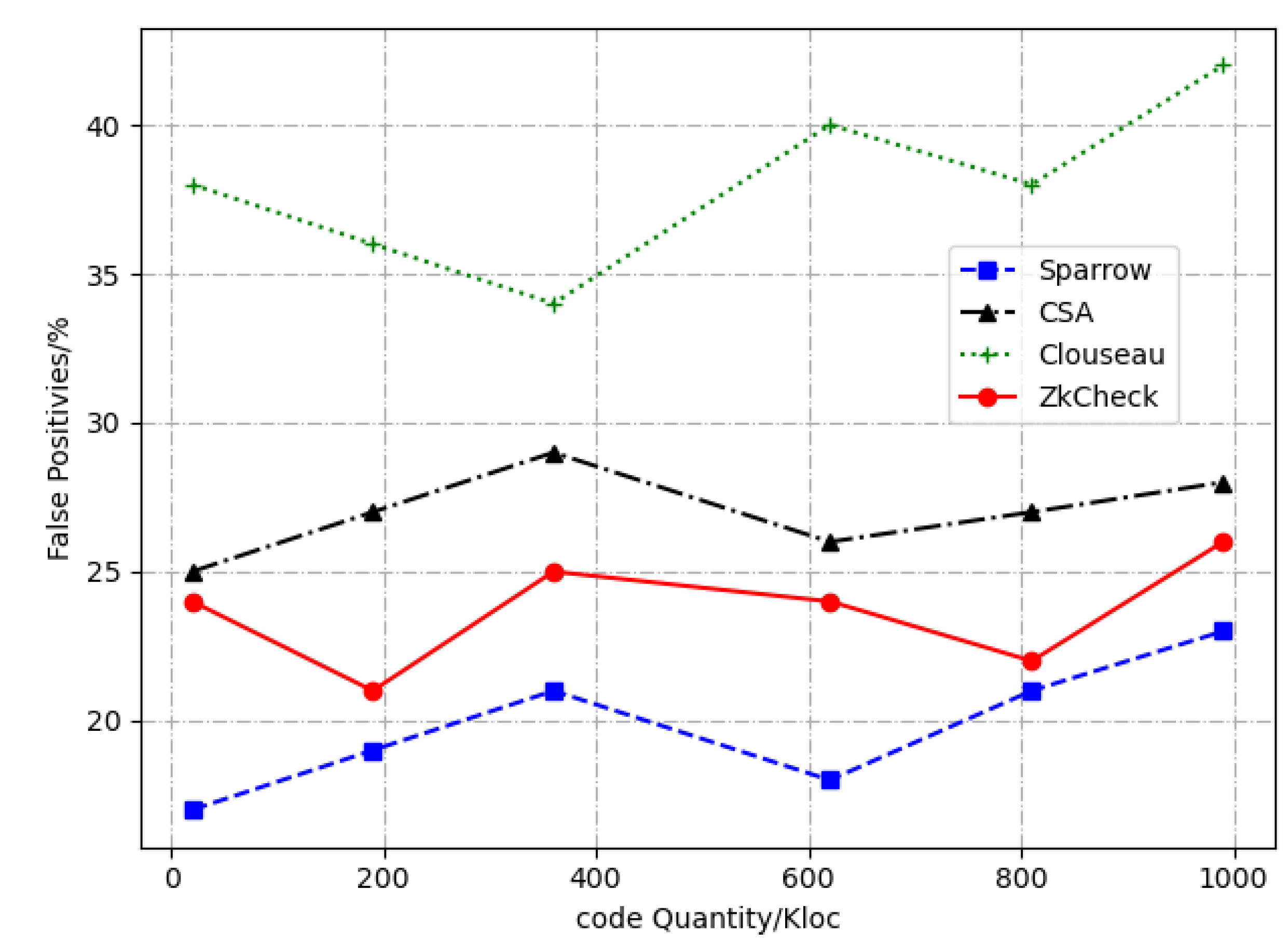 Entropy 24 00947 g009 550