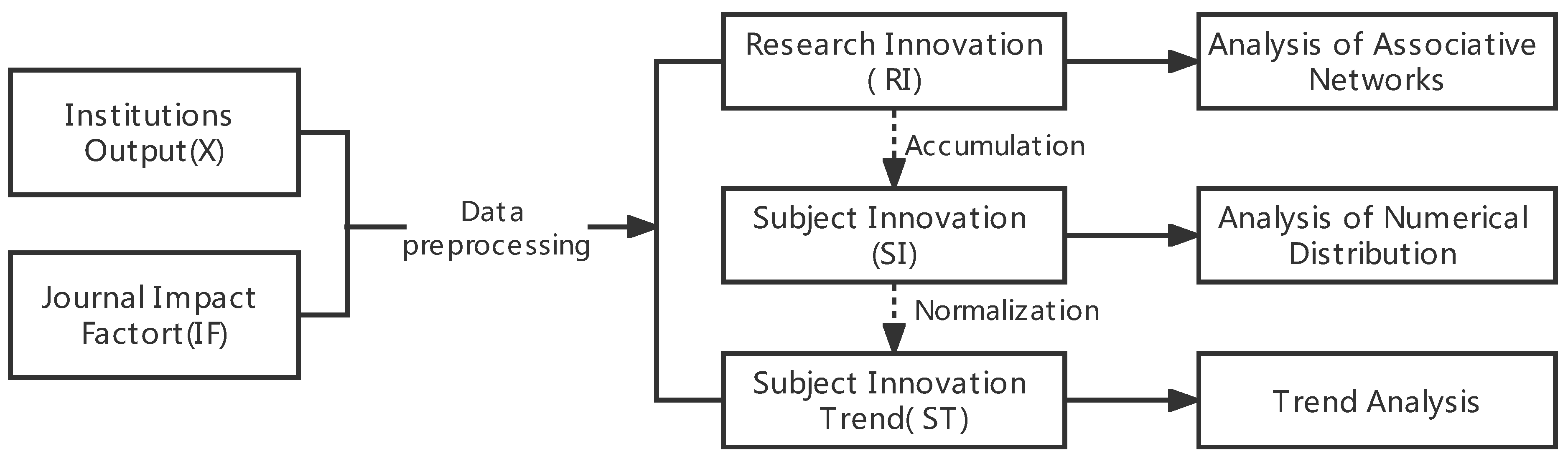Entropy 24 00950 g001