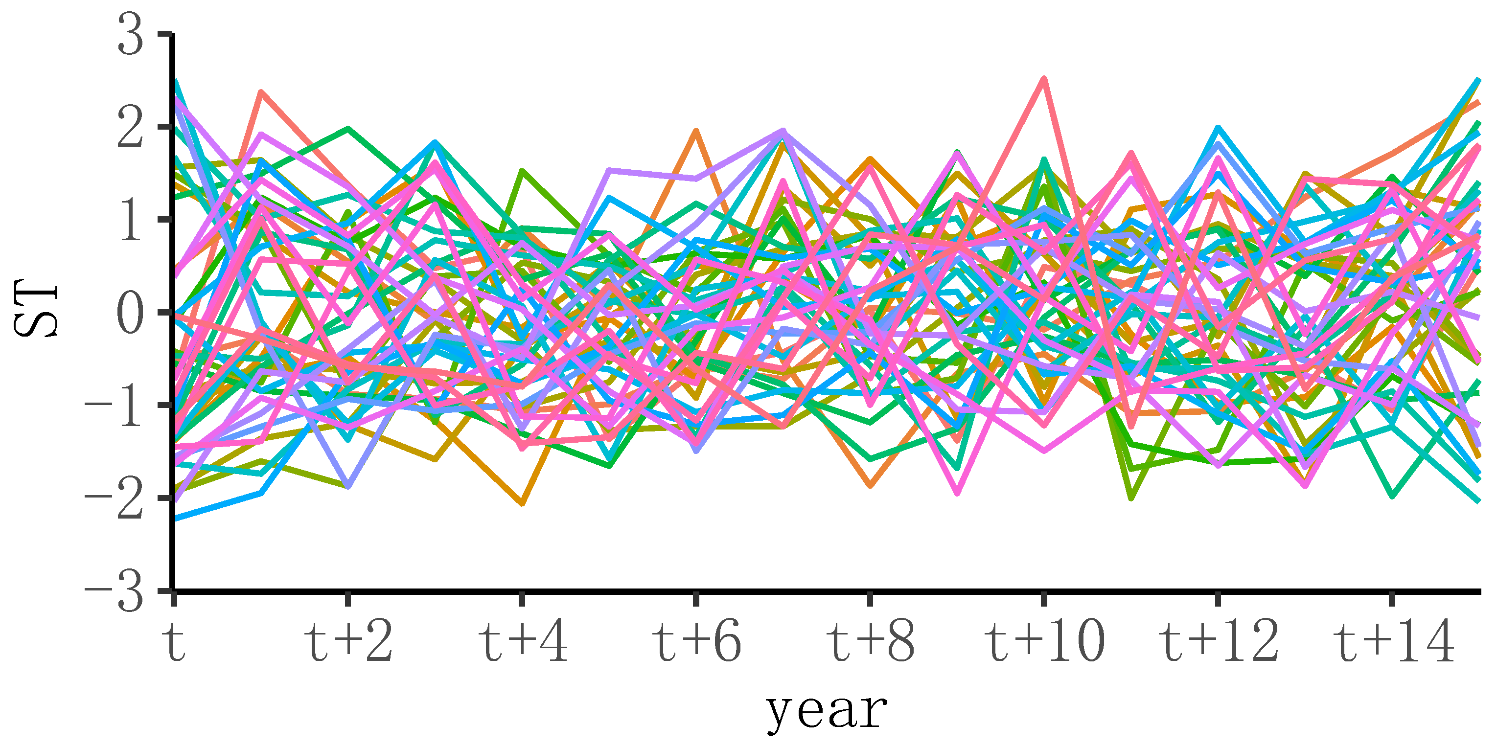 Entropy 24 00950 g005