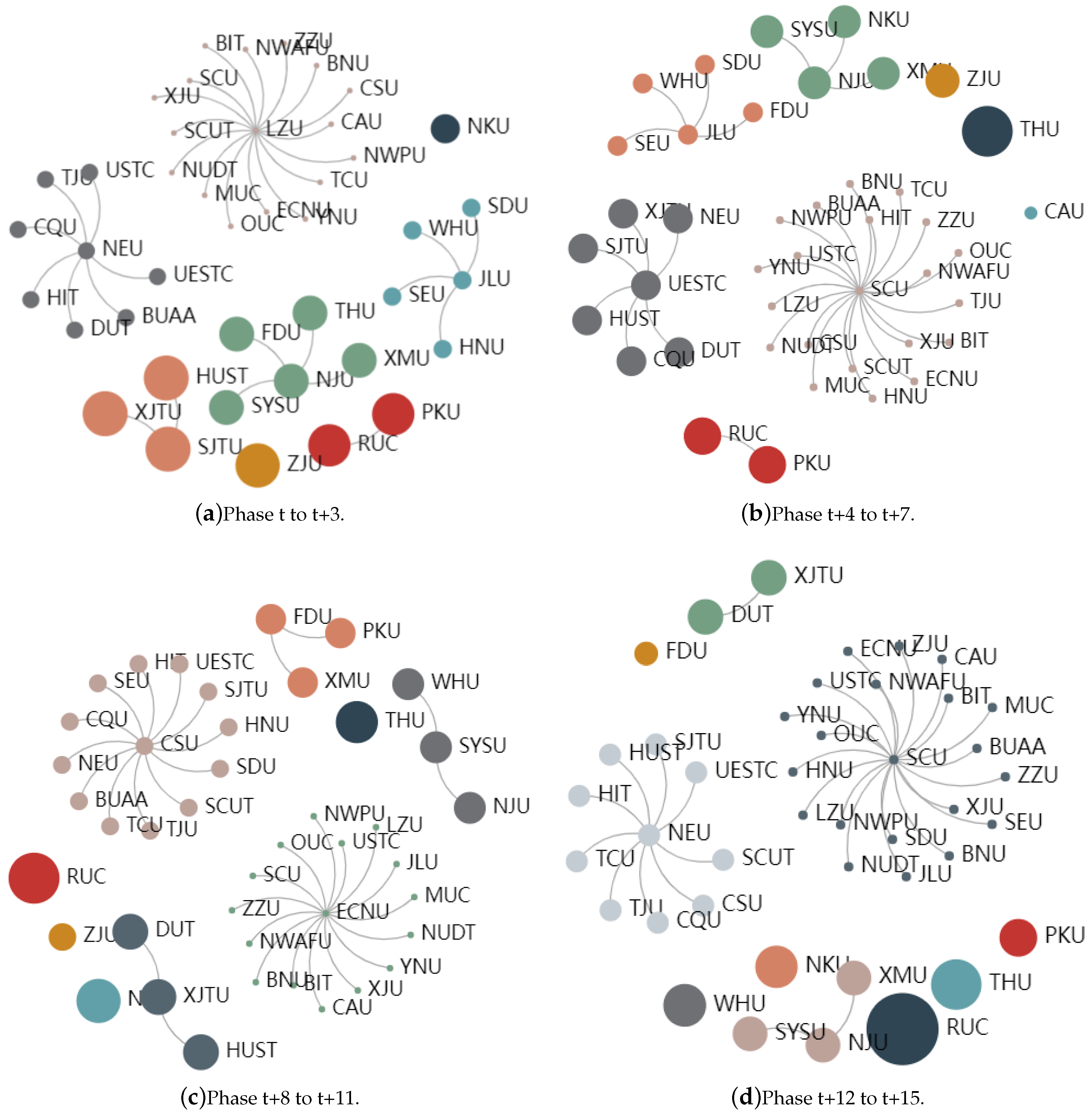 Entropy 24 00950 g007