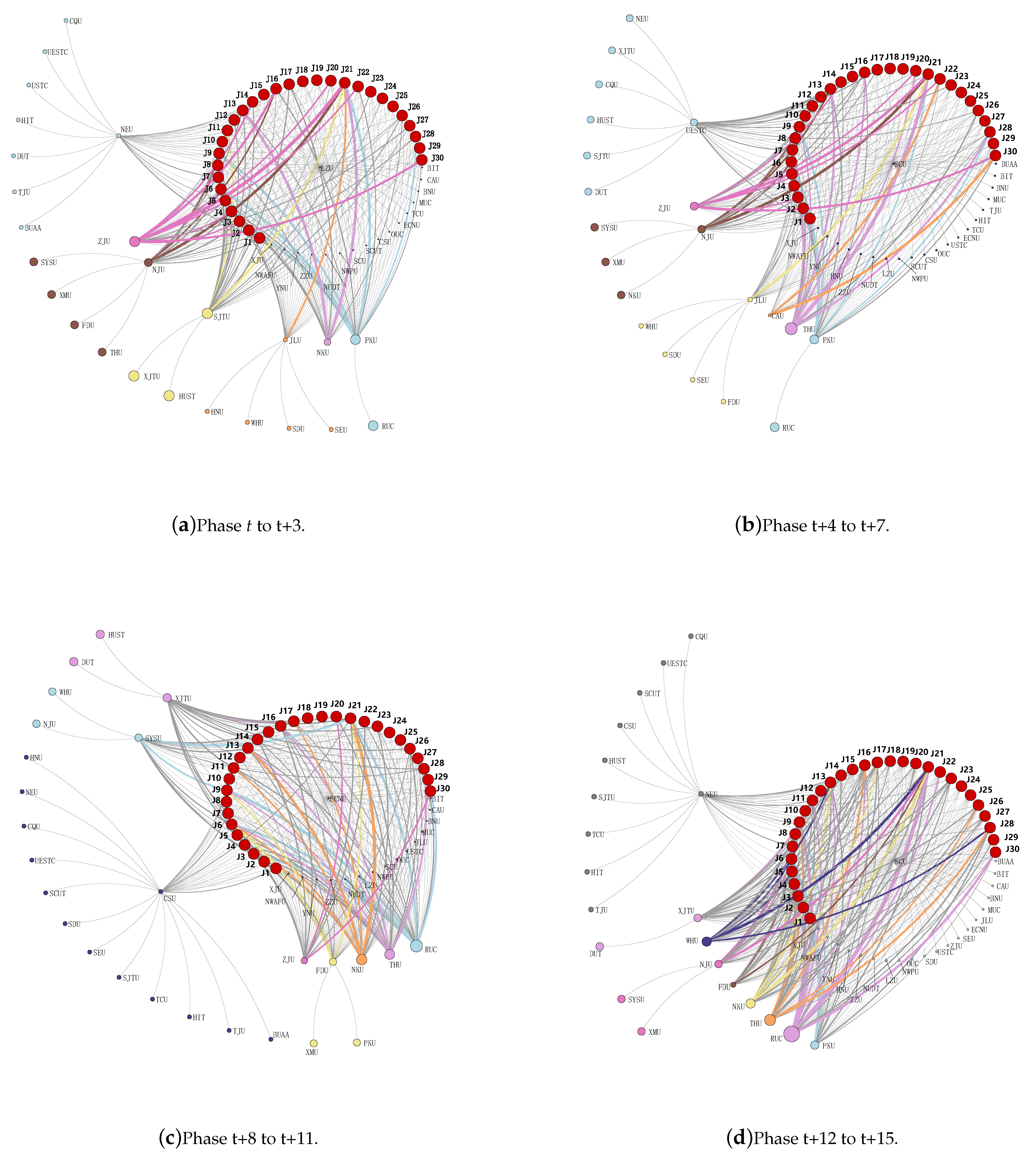Entropy 24 00950 g008