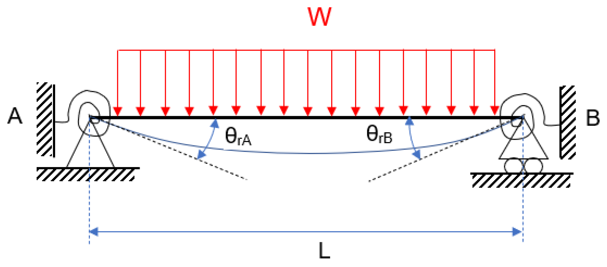 Entropy 24 00953 g002