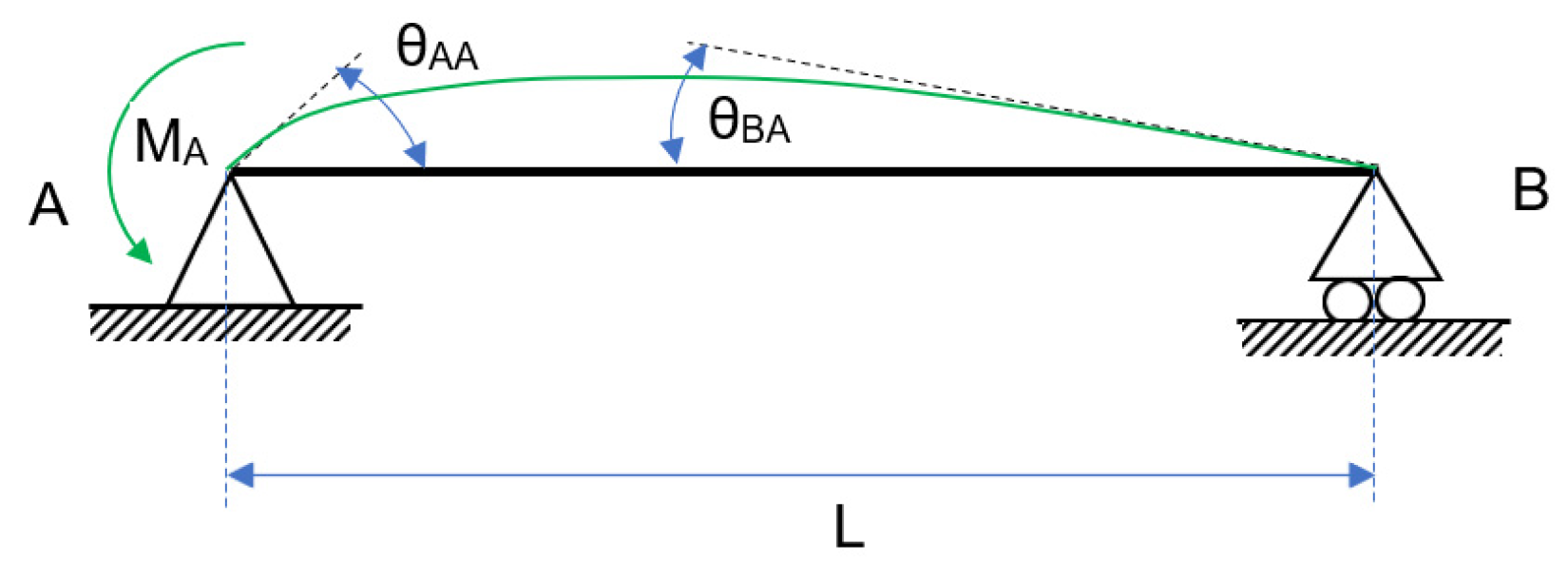 Entropy 24 00953 g004