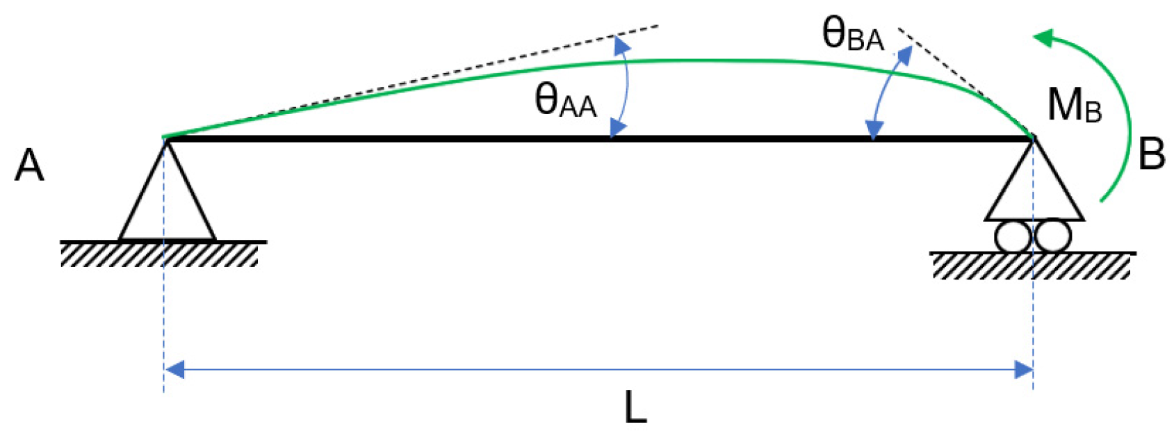 Entropy 24 00953 g005