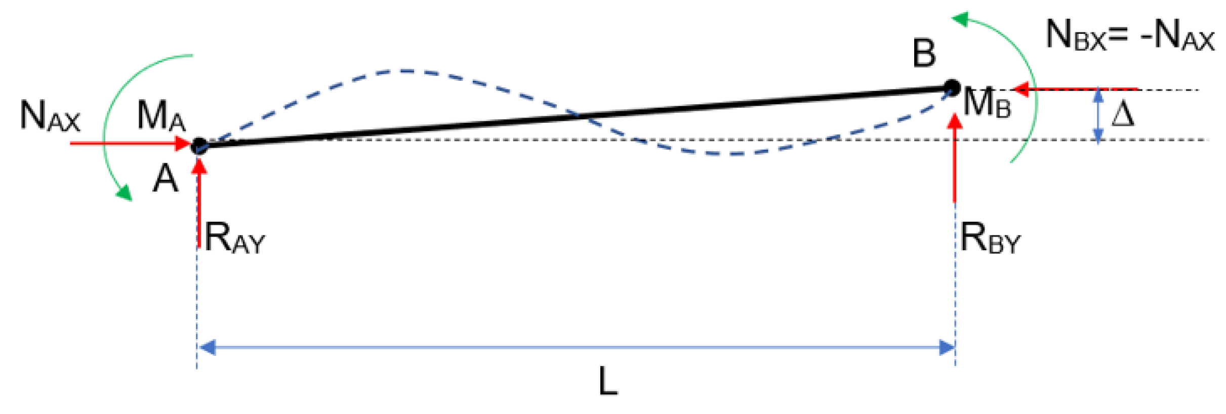 Entropy 24 00953 g006