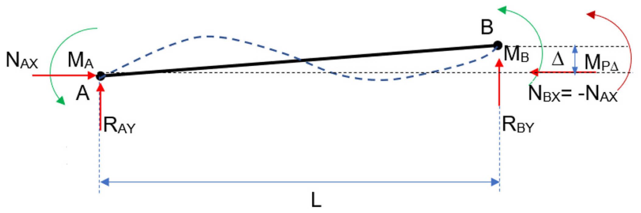 Entropy 24 00953 g007