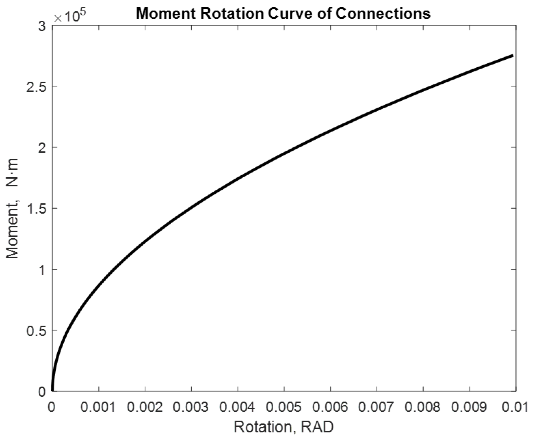 Entropy 24 00953 g009