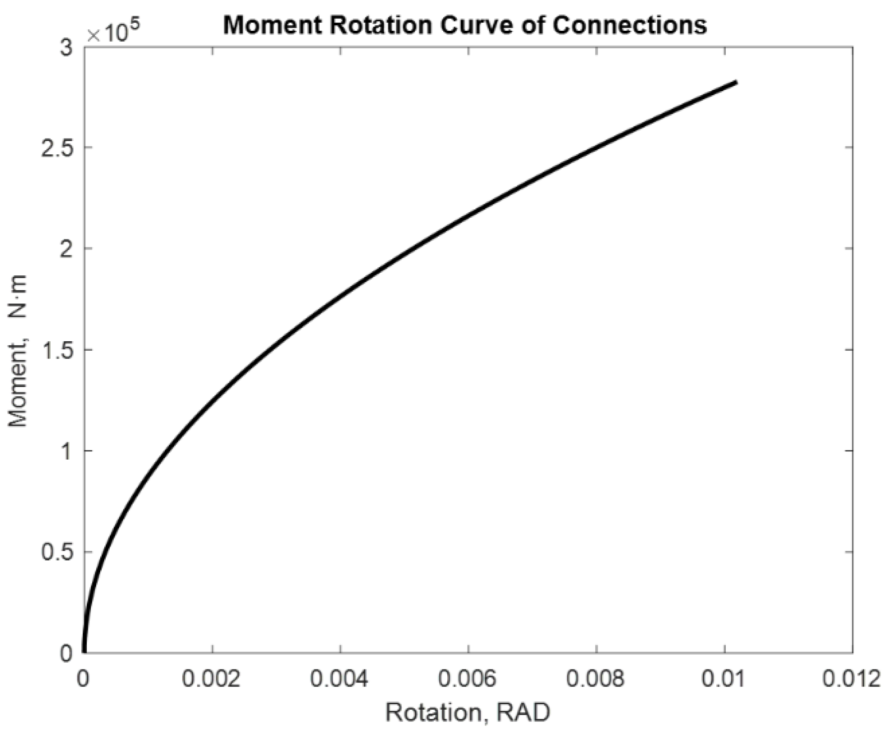 Entropy 24 00953 g010