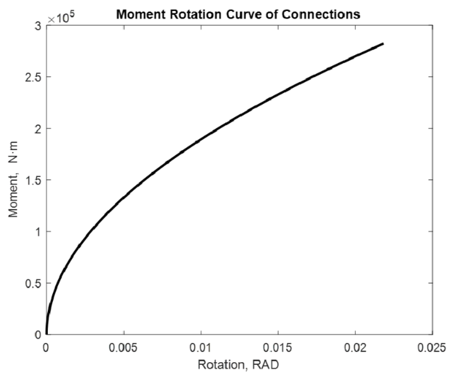 Entropy 24 00953 g012
