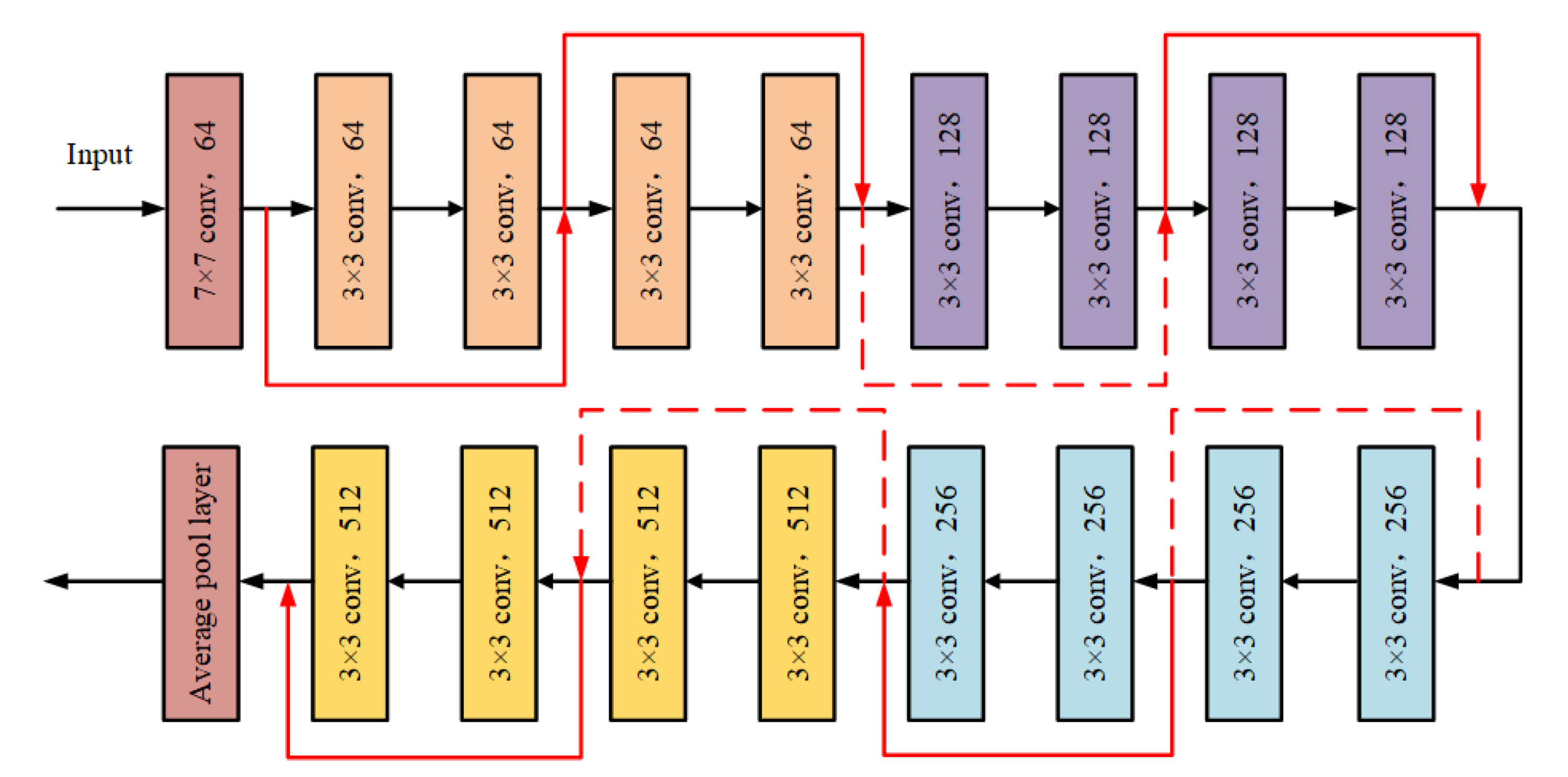 Entropy 24 00954 g003