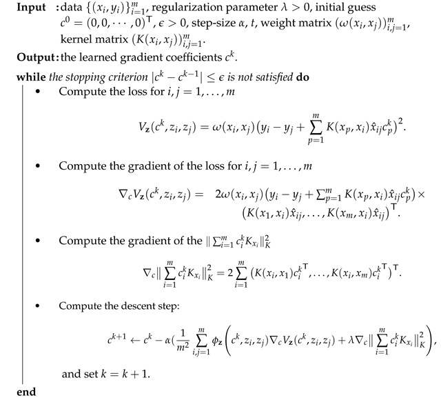 Entropy 24 00956 i001