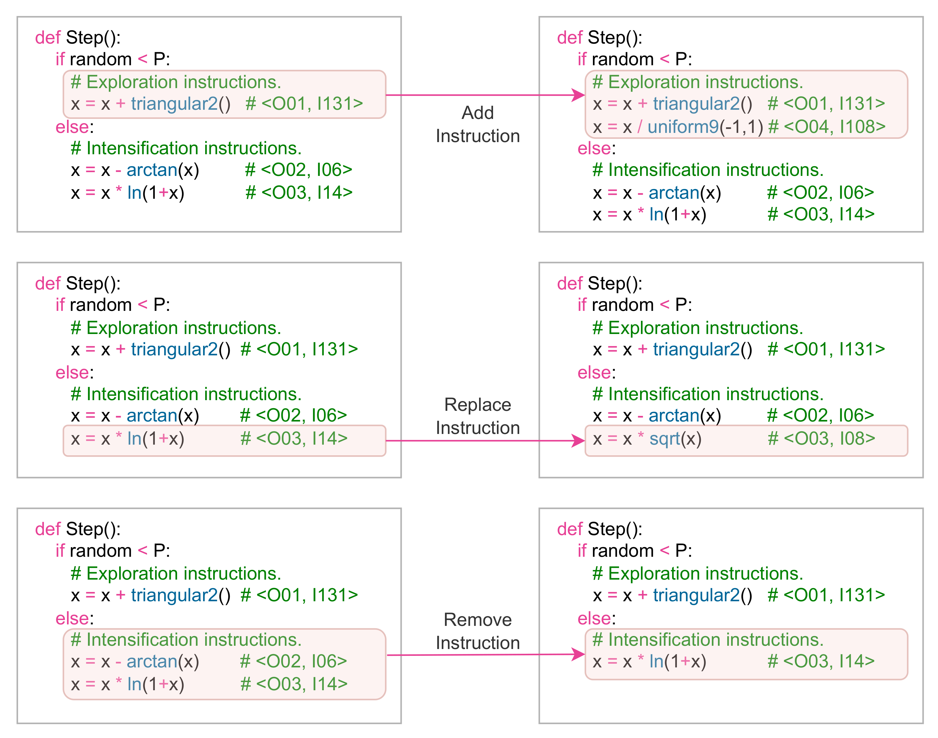 Entropy 24 00957 g005 550