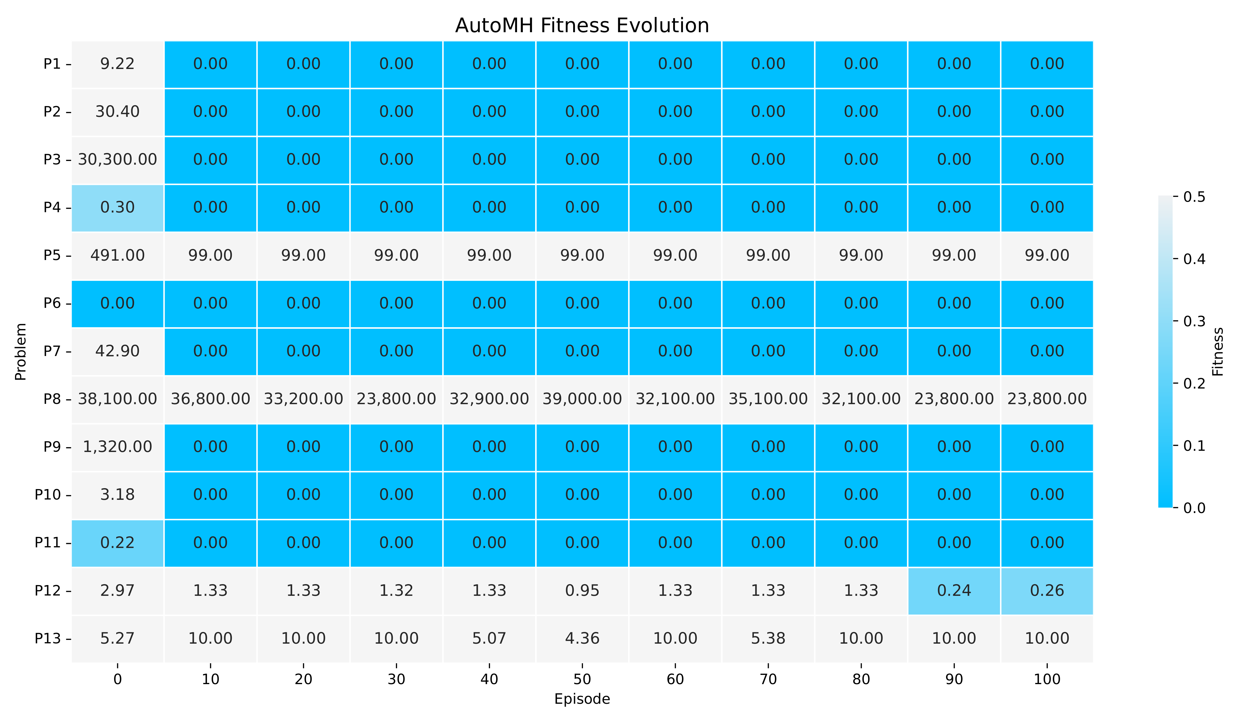 Entropy 24 00957 g008 550