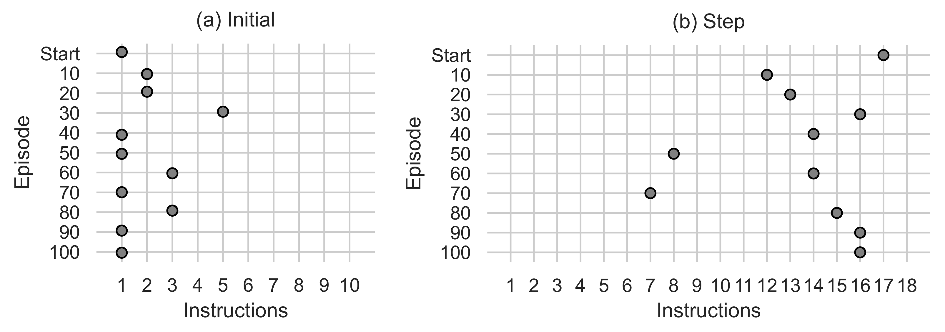 Entropy 24 00957 g009 550