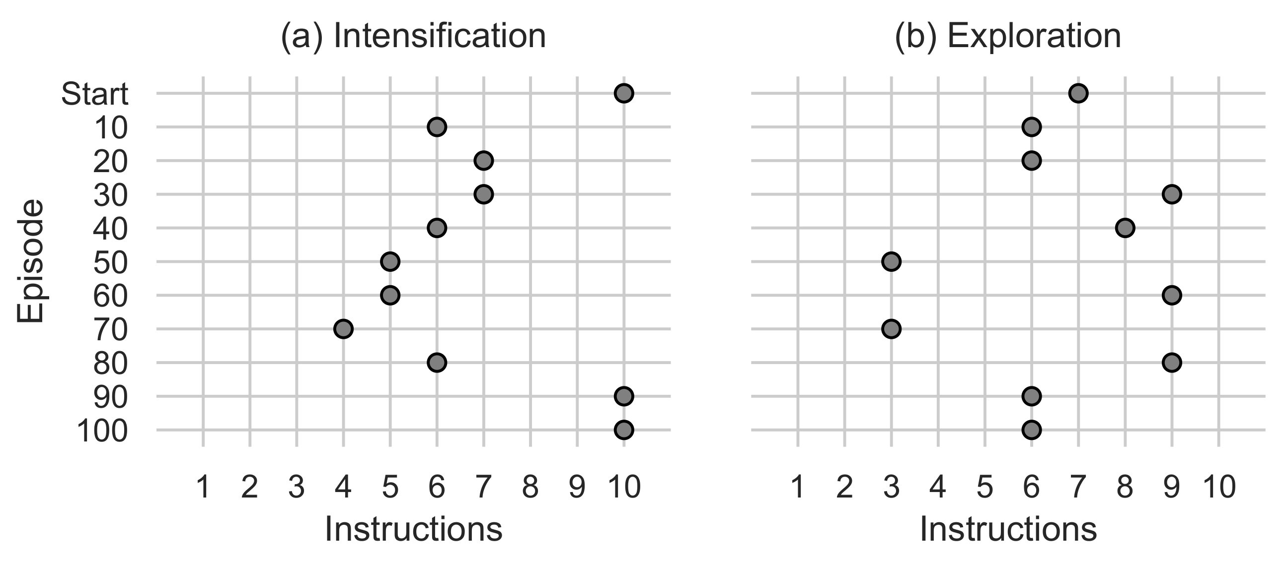 Entropy 24 00957 g010 550