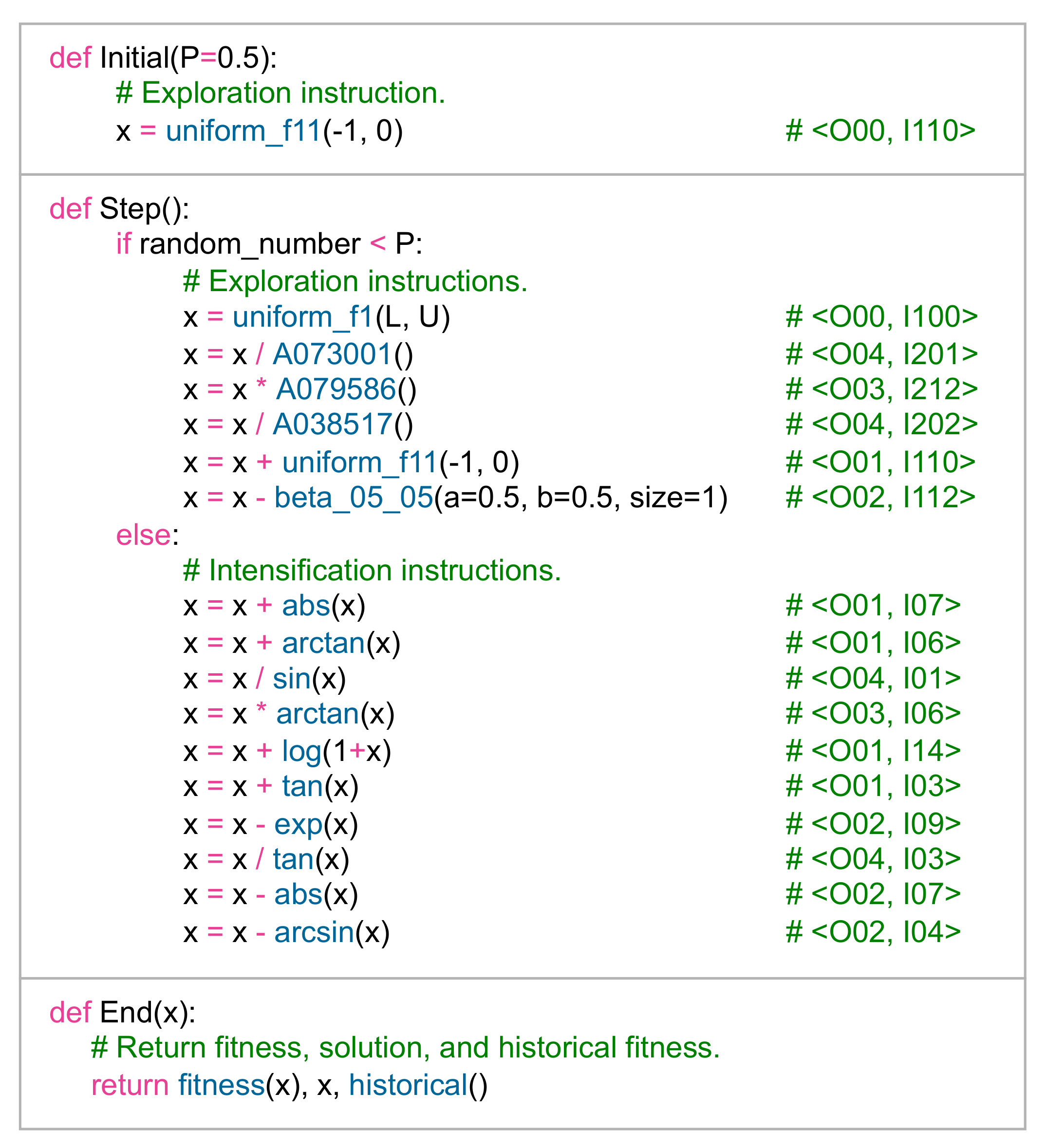 Entropy 24 00957 g011 550