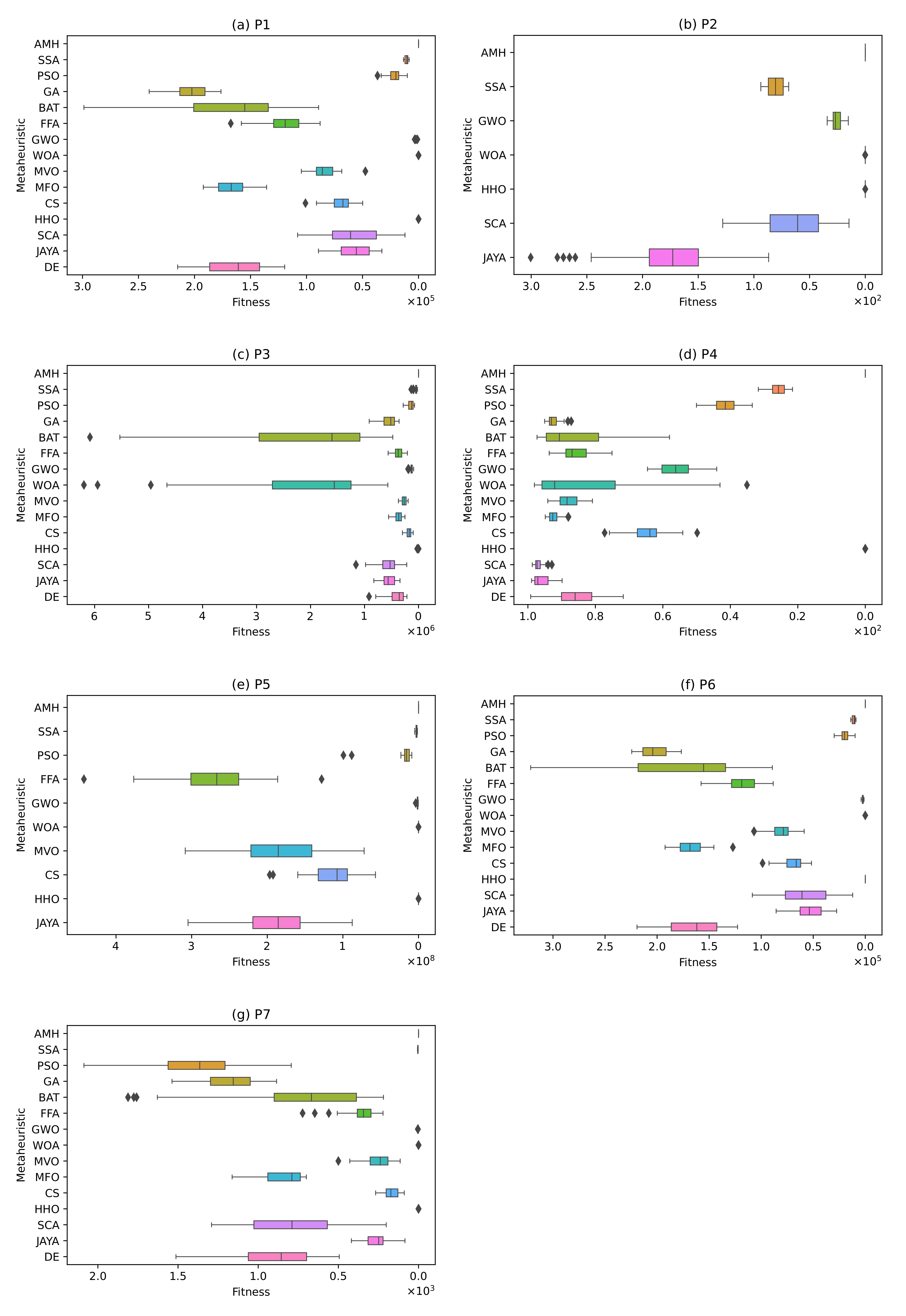 Entropy 24 00957 g012 550