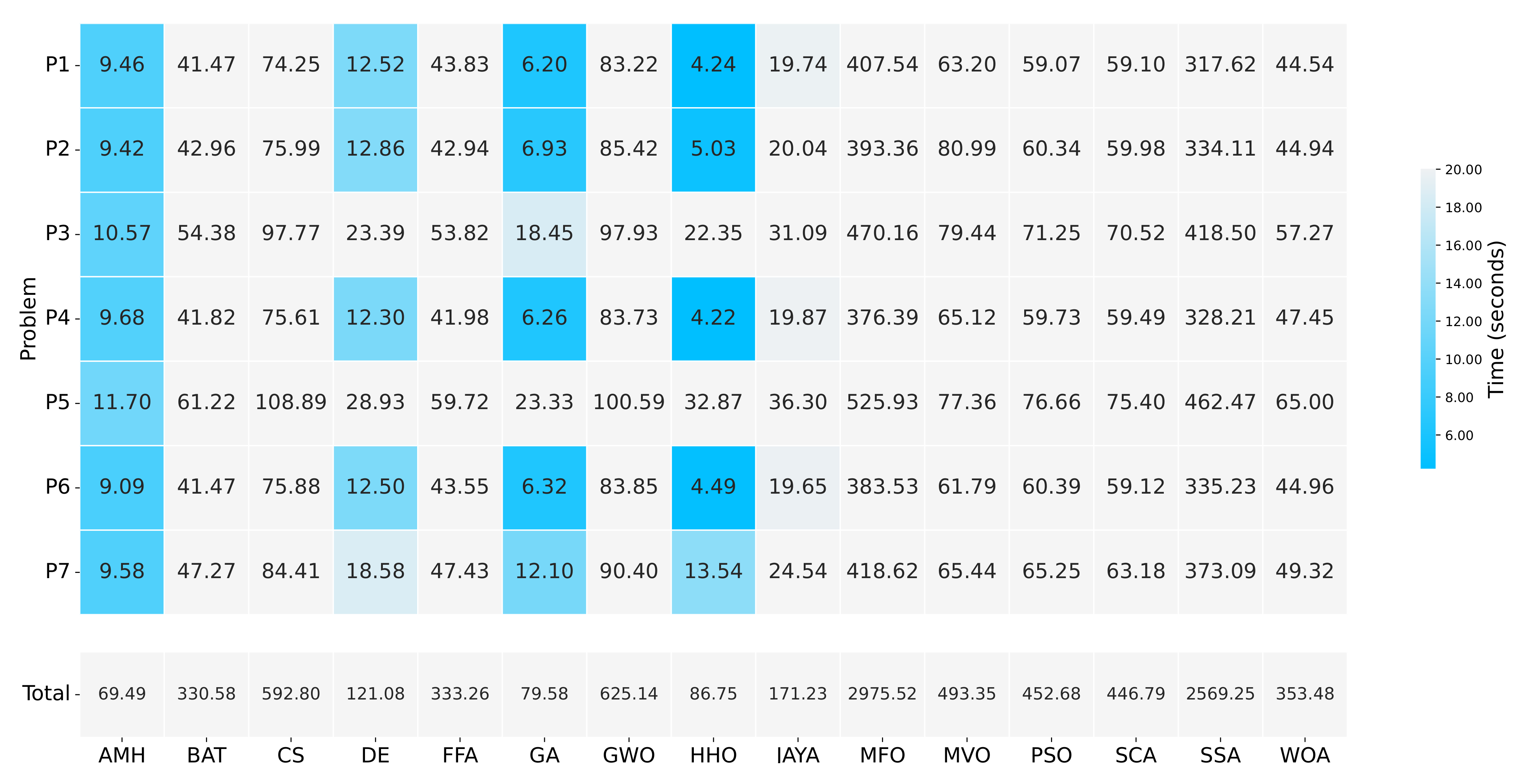 Entropy 24 00957 g013 550