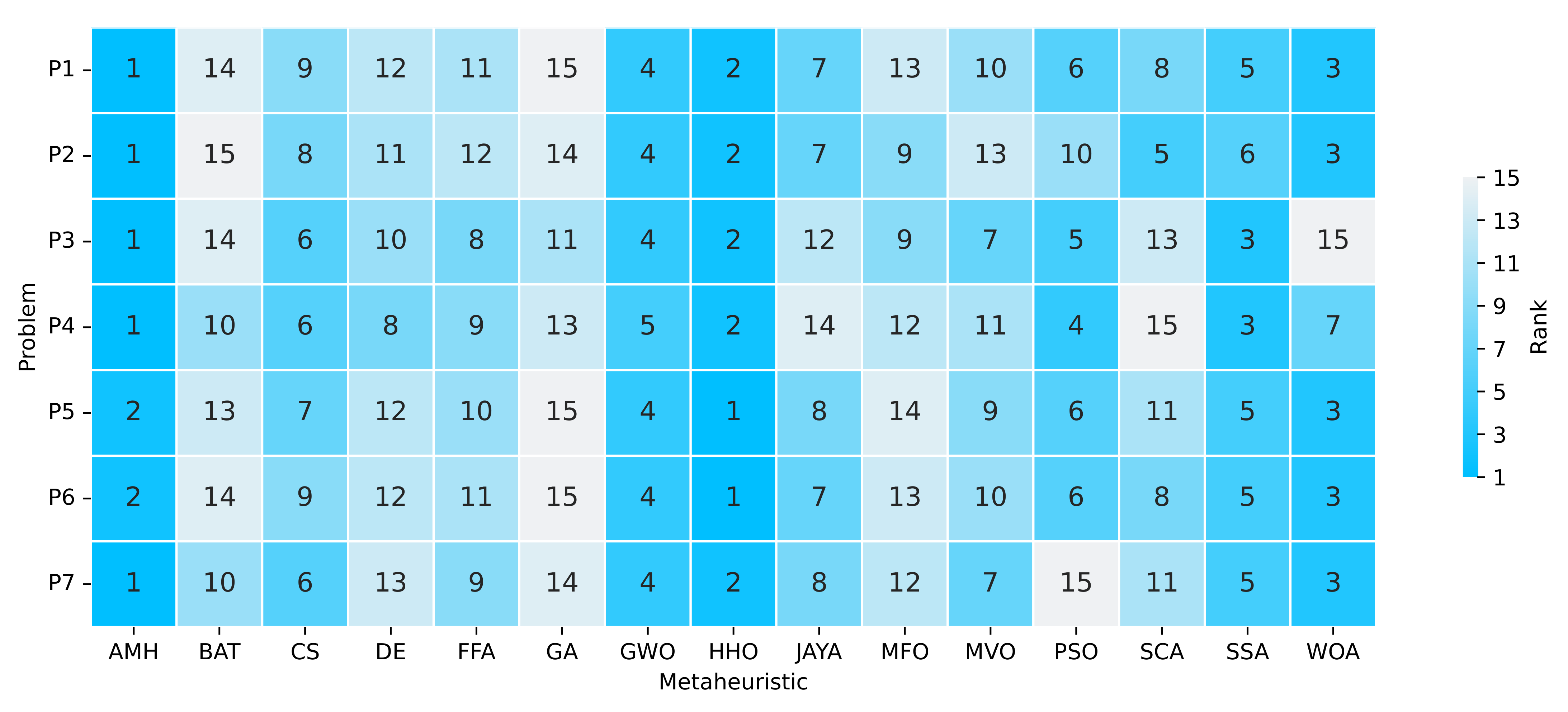 Entropy 24 00957 g014 550