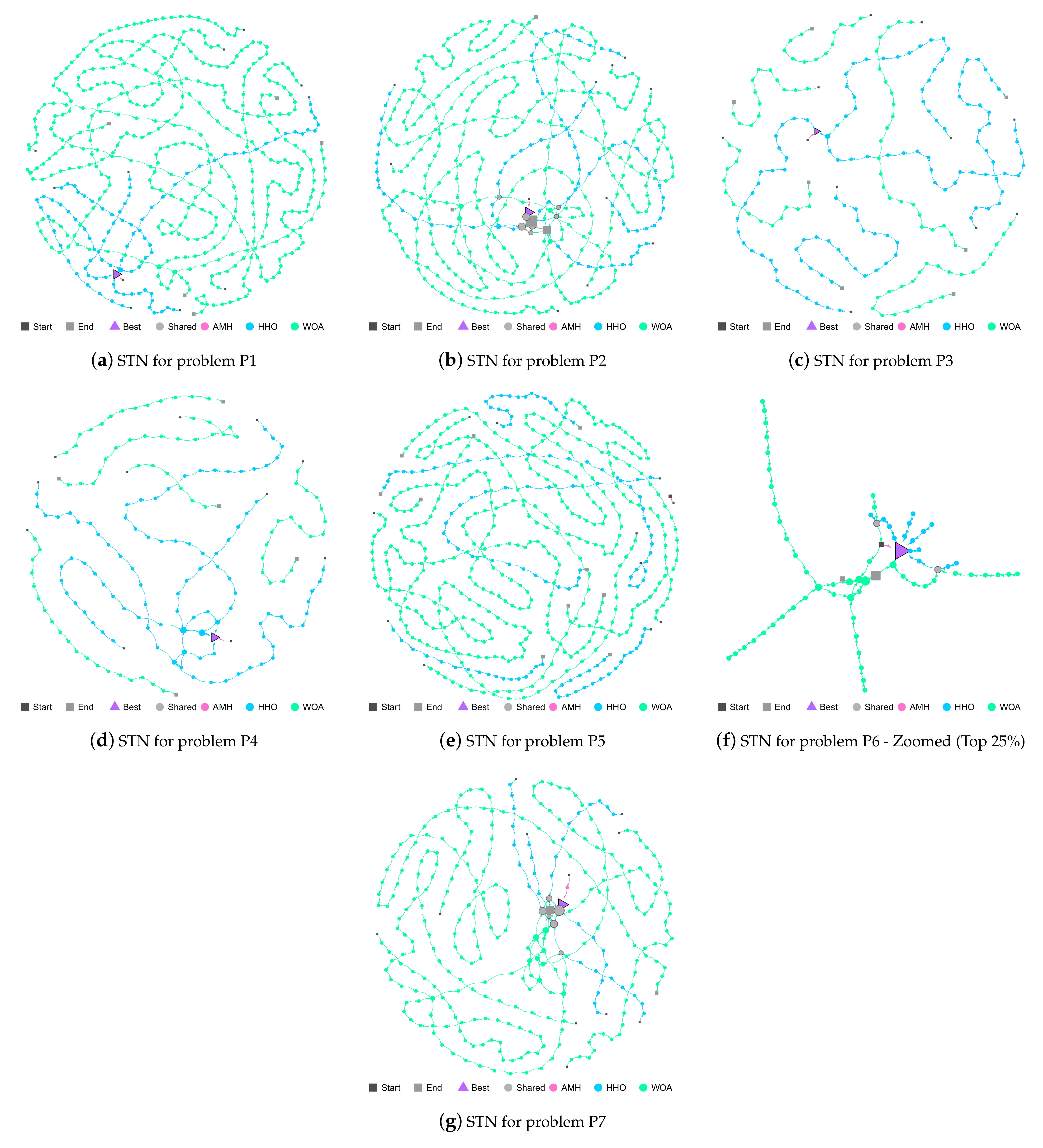 Entropy 24 00957 g015 550