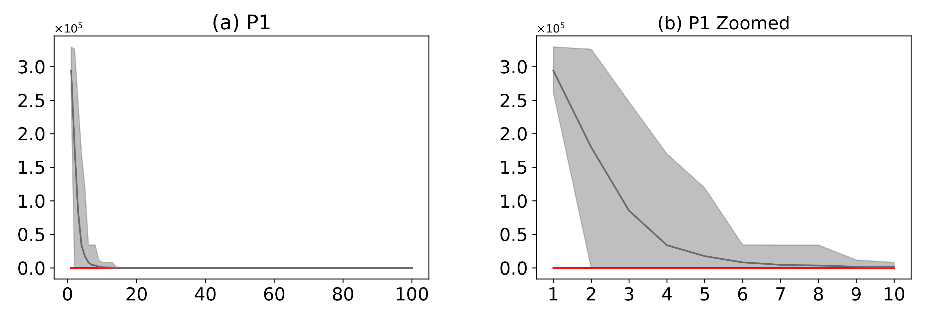 Entropy 24 00957 g016a 550