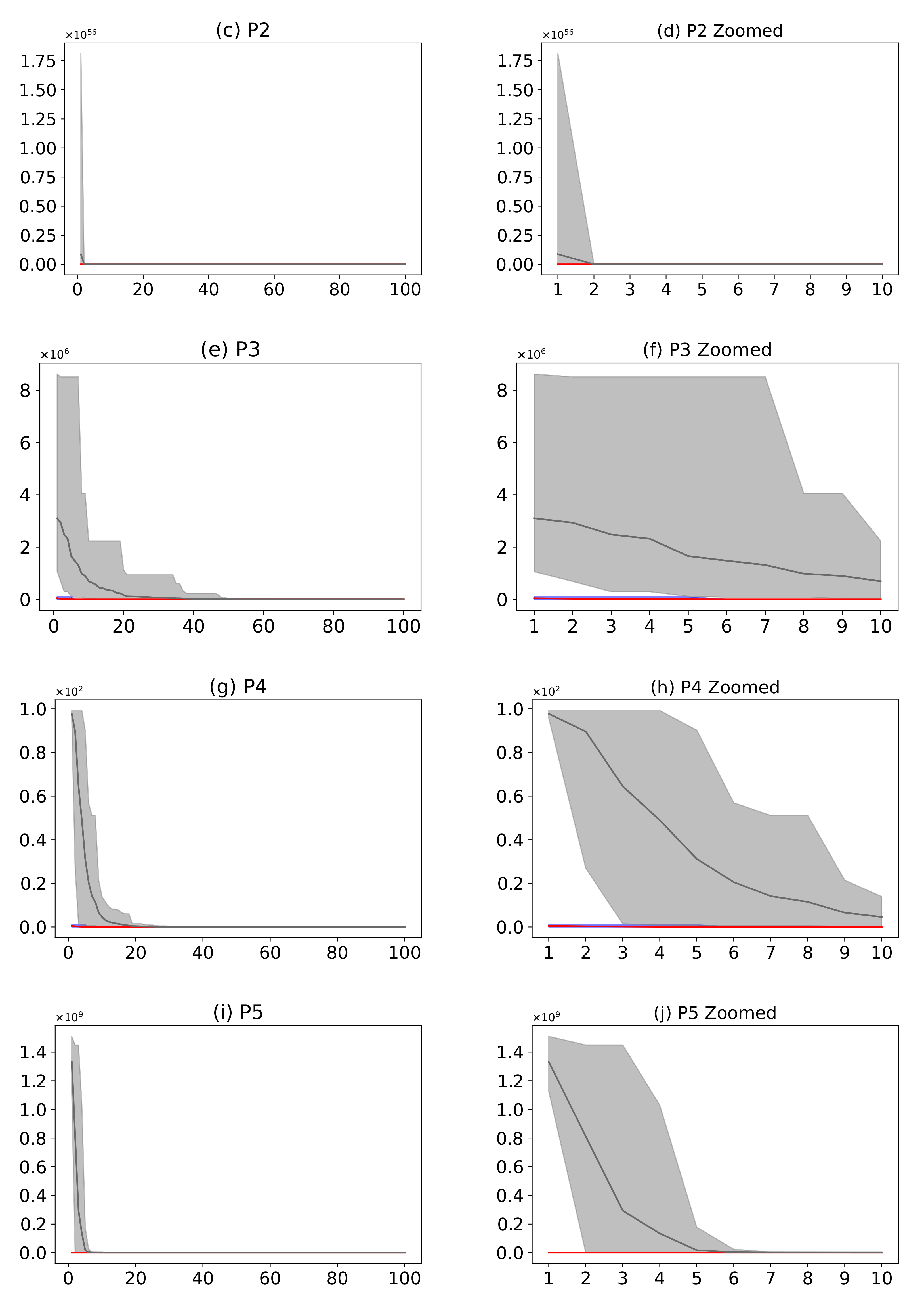 Entropy 24 00957 g016b 550