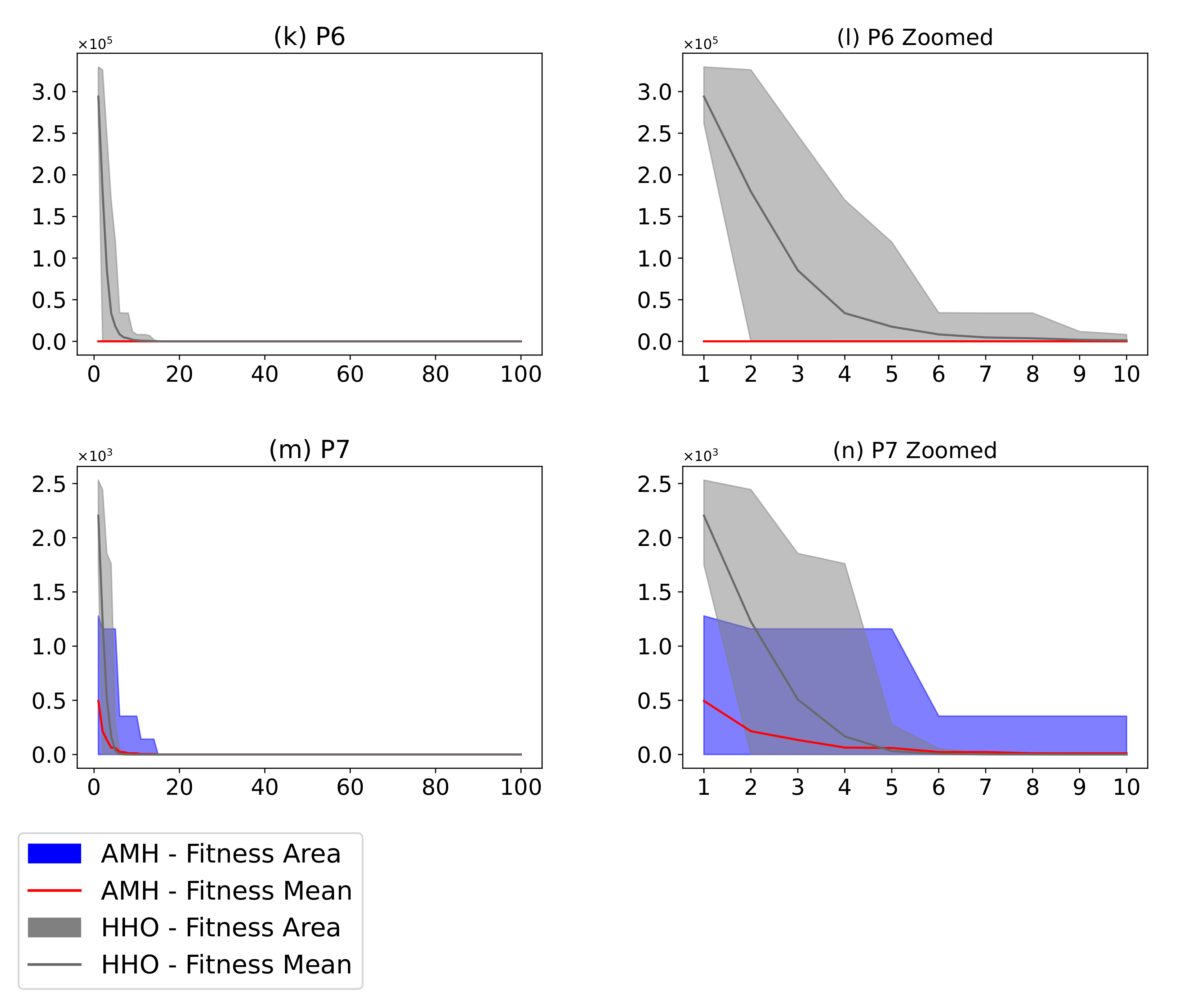 Entropy 24 00957 g016c 550