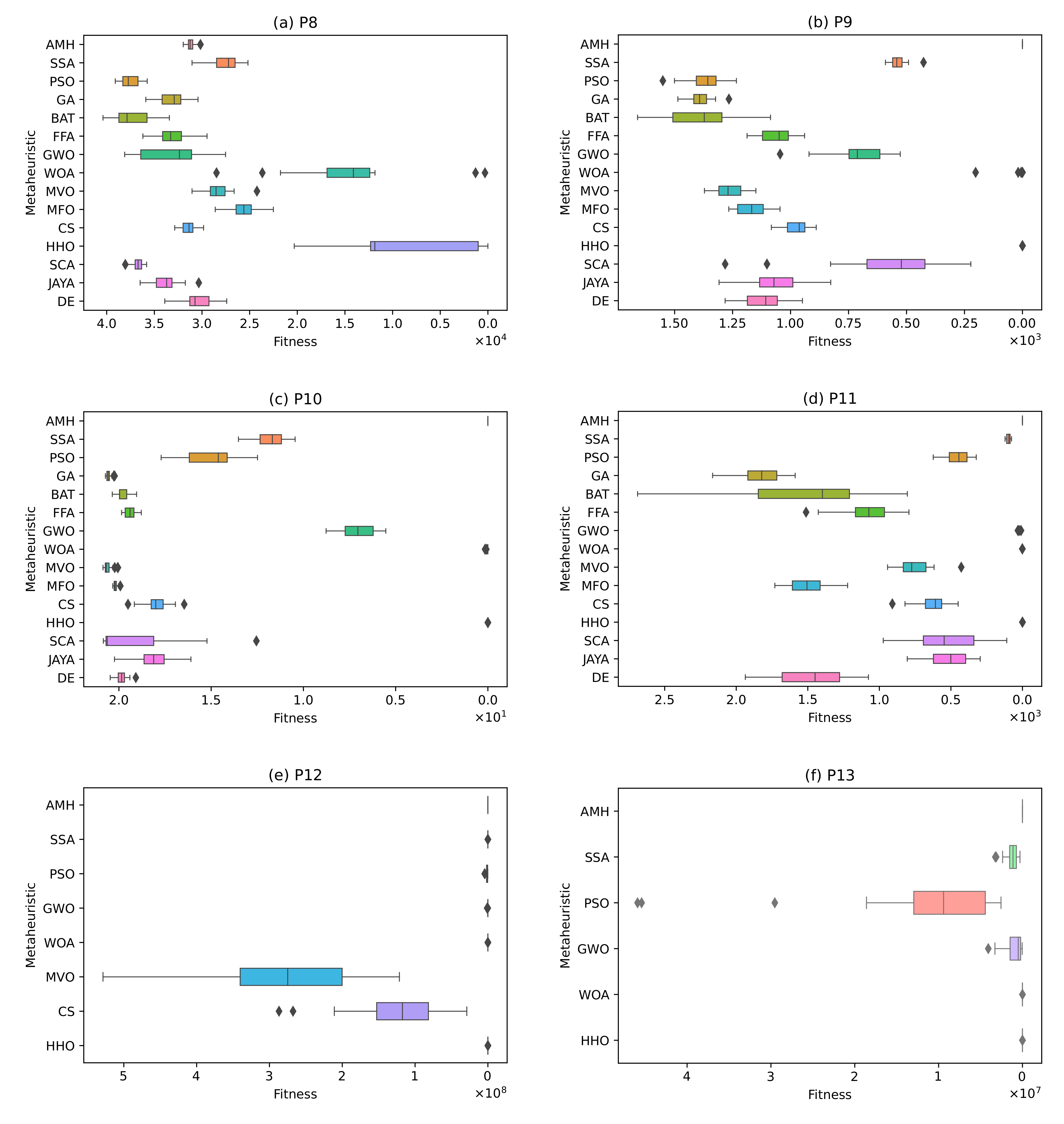 Entropy 24 00957 g017 550