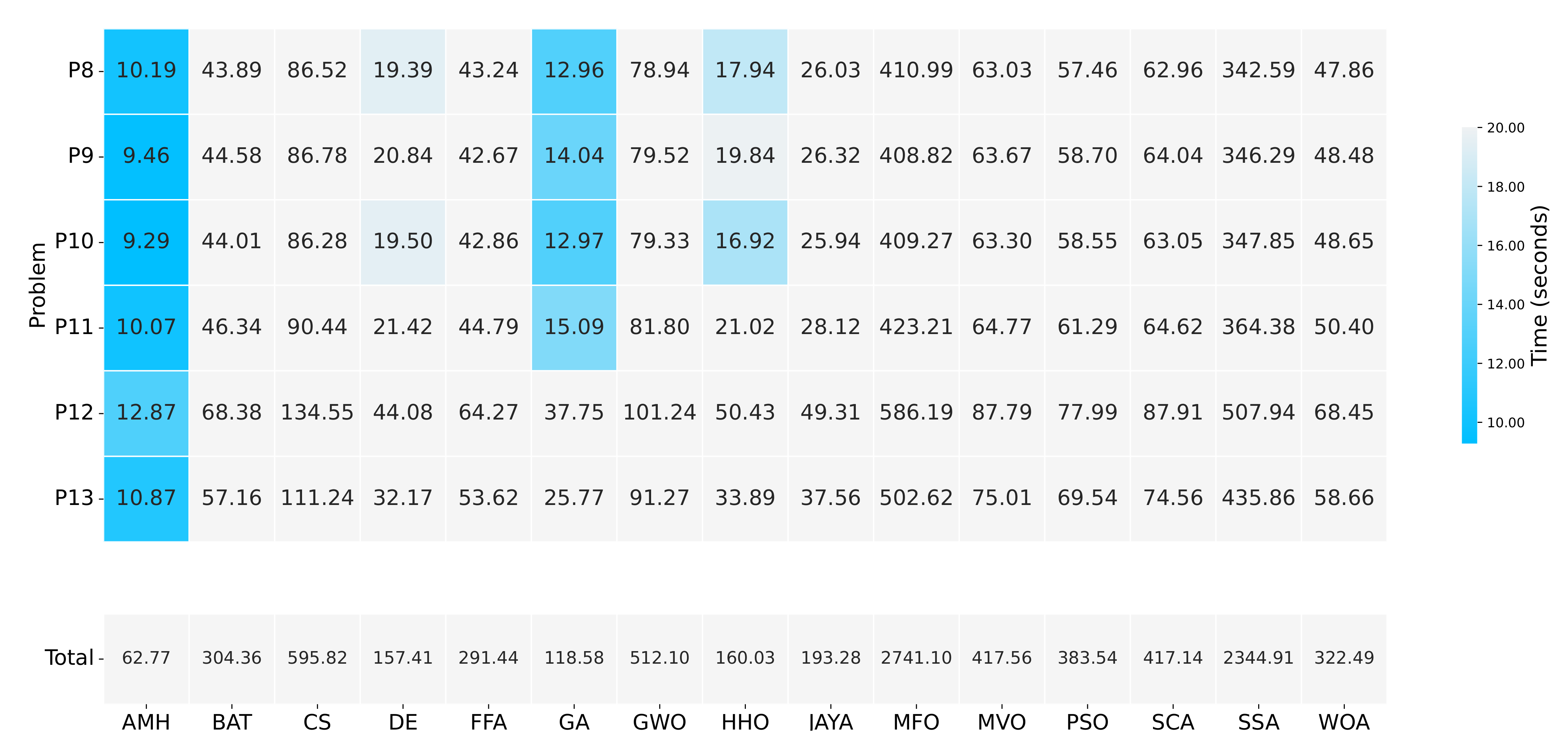 Entropy 24 00957 g018 550