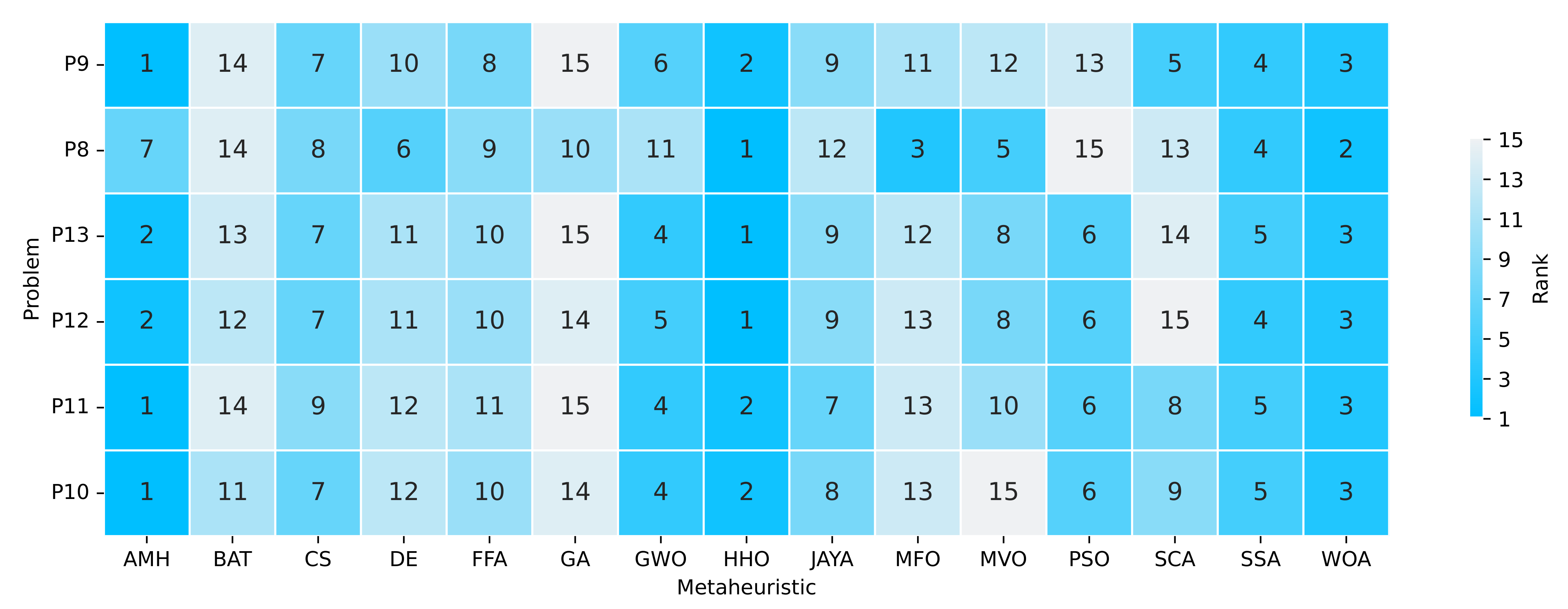 Entropy 24 00957 g019 550
