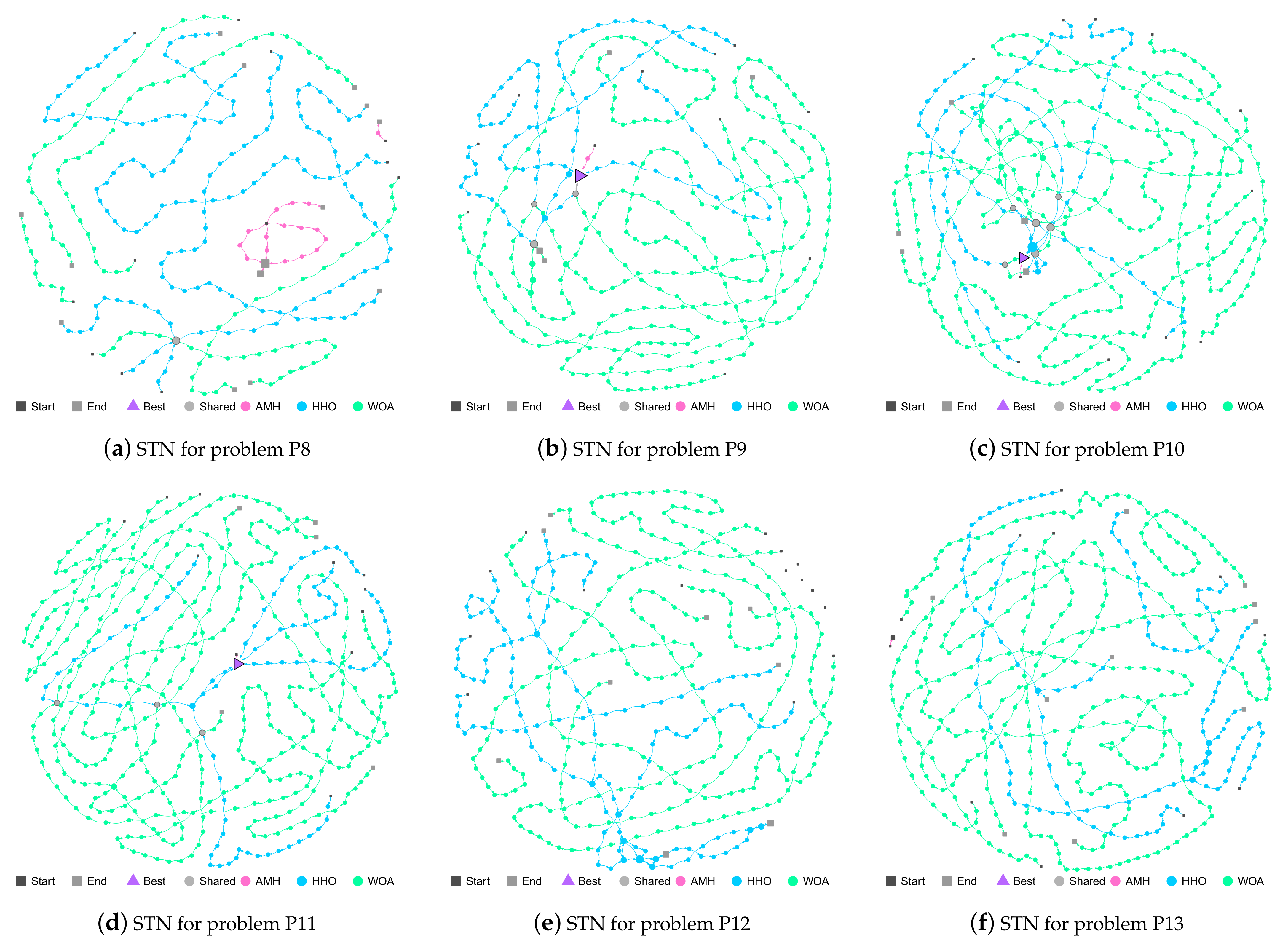 Entropy 24 00957 g020 550