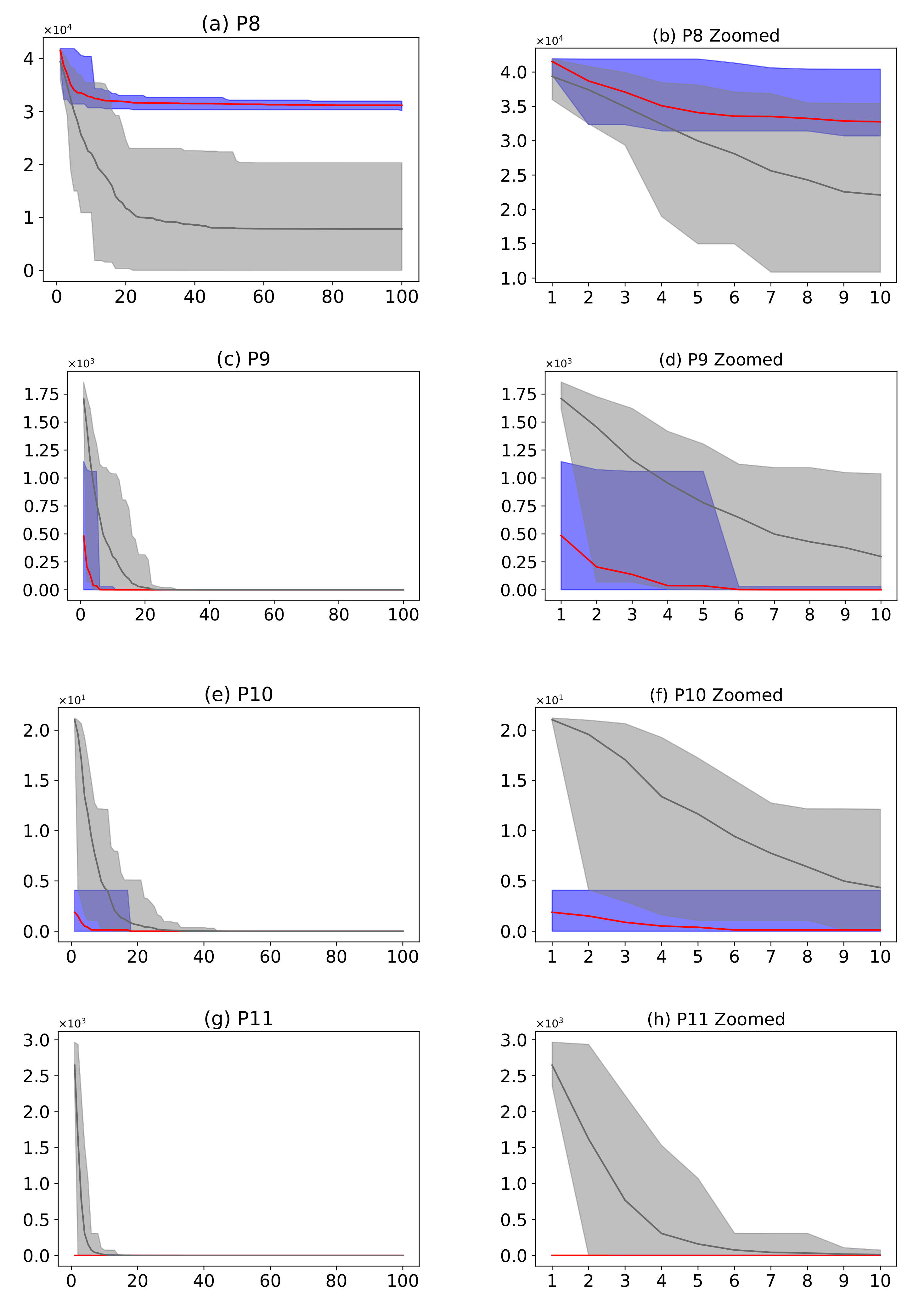 Entropy 24 00957 g021a 550