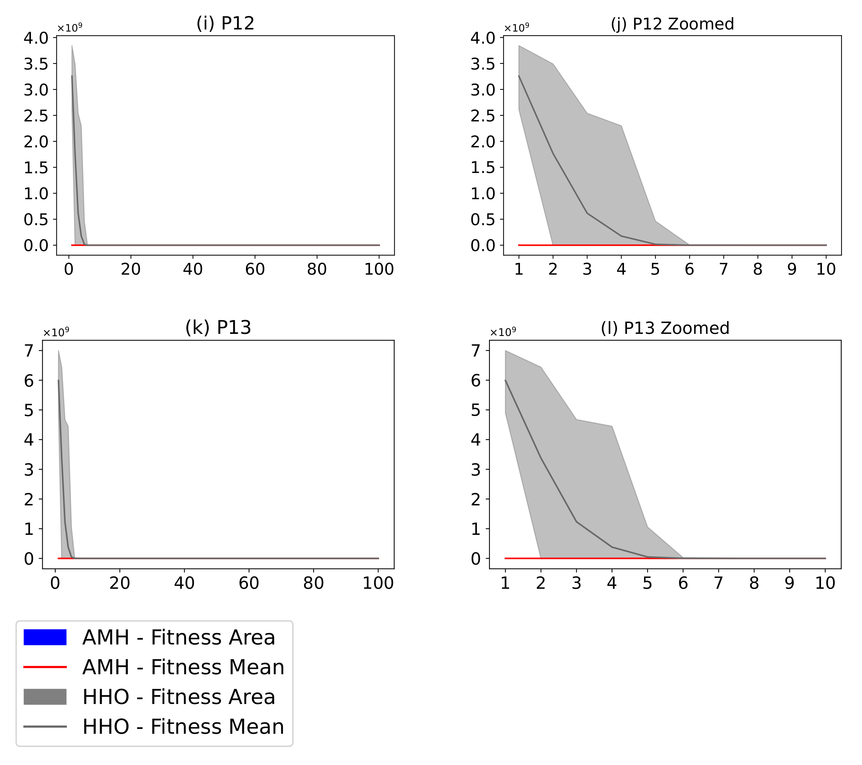 Entropy 24 00957 g021b 550