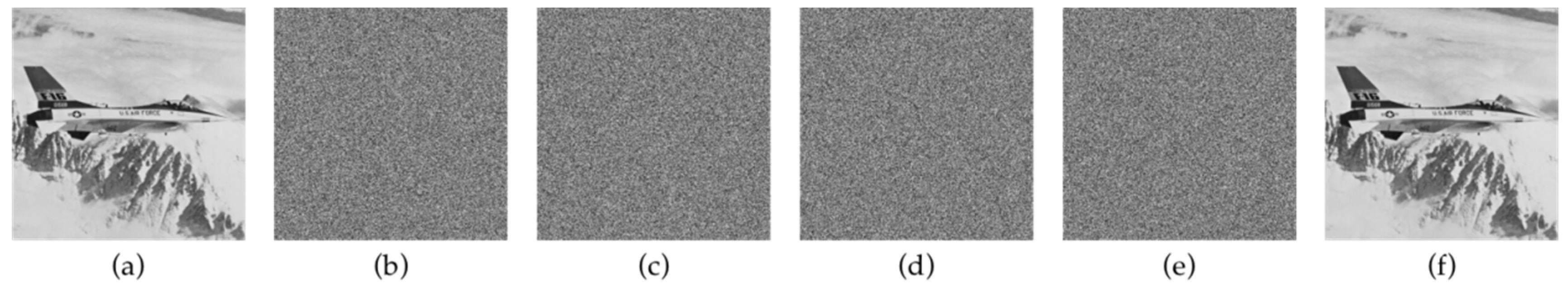 Entropy 24 00958 g008 550