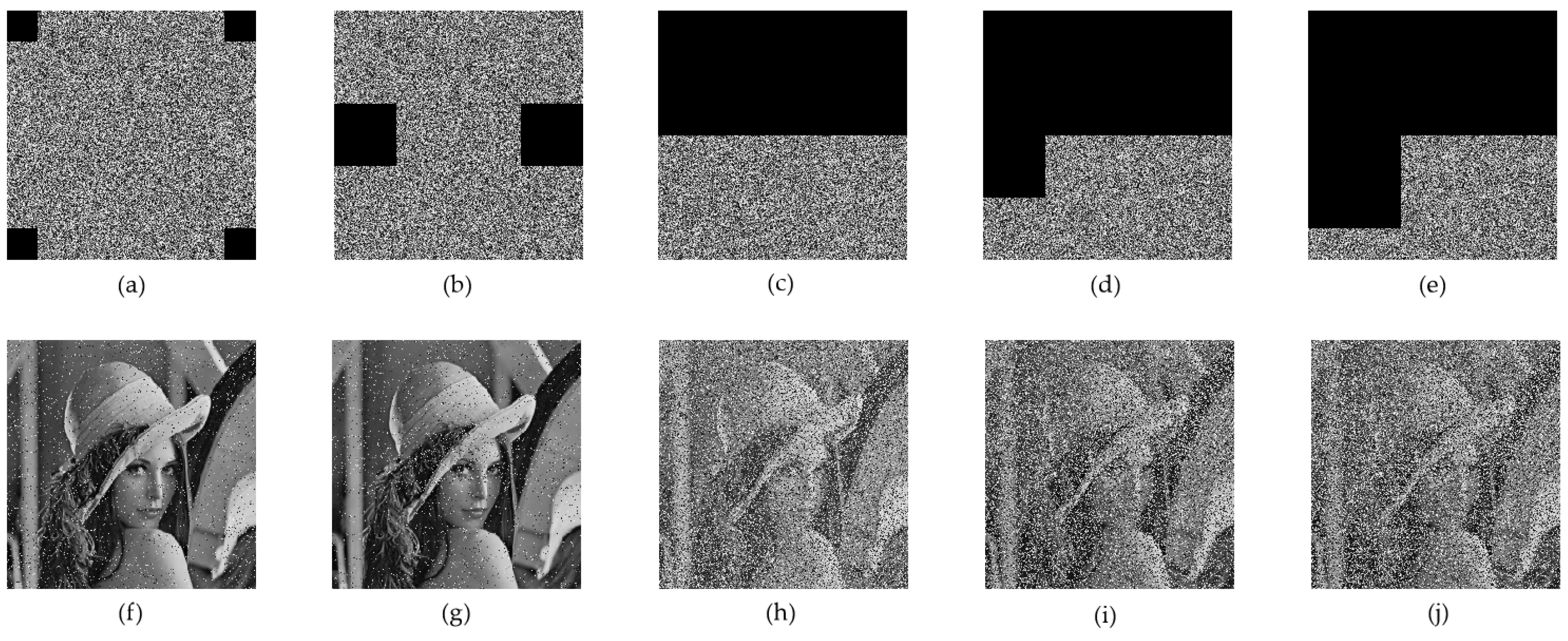 Entropy 24 00958 g011 550