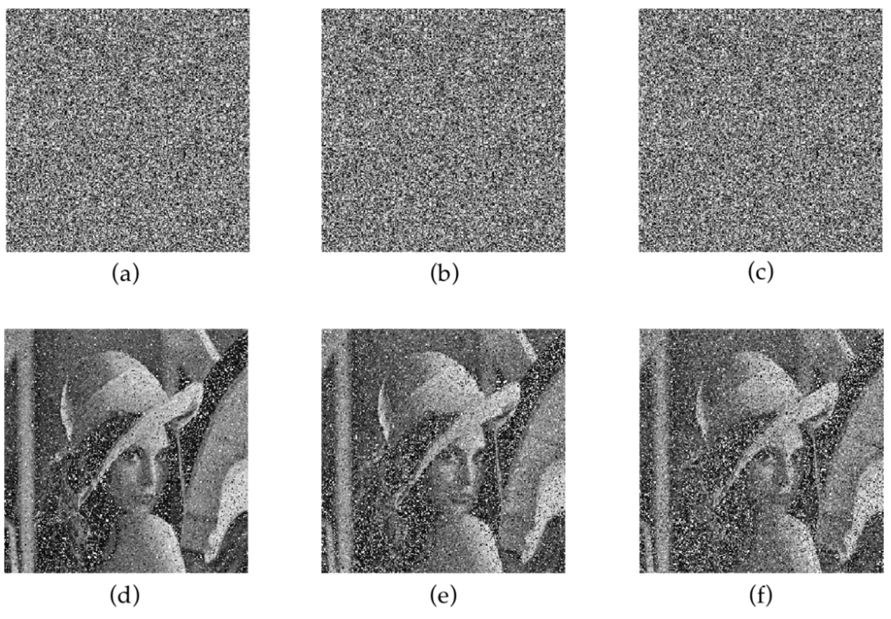 Entropy 24 00958 g012 550