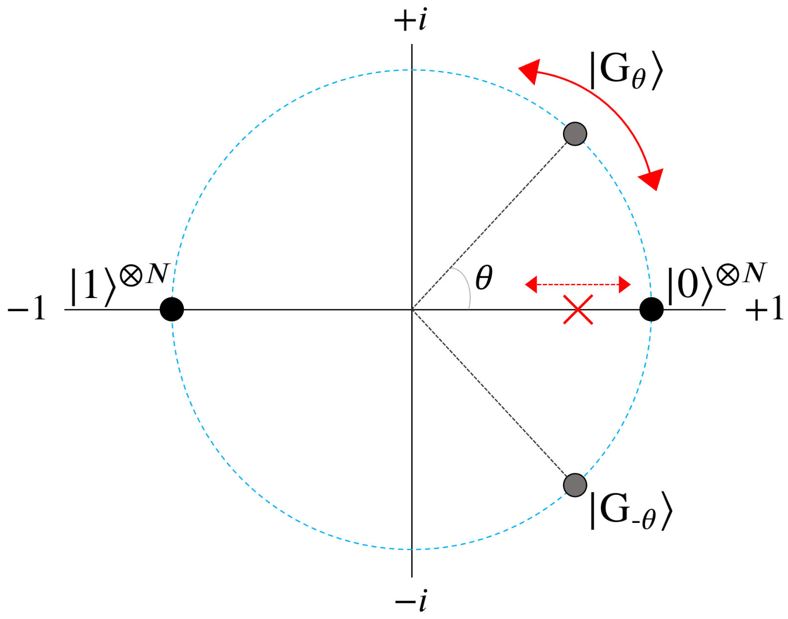 Entropy 24 00963 g002