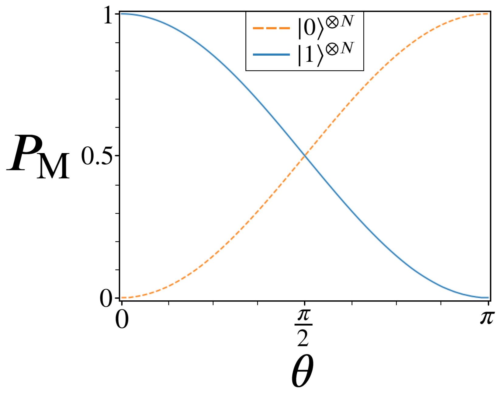 Entropy 24 00963 g003
